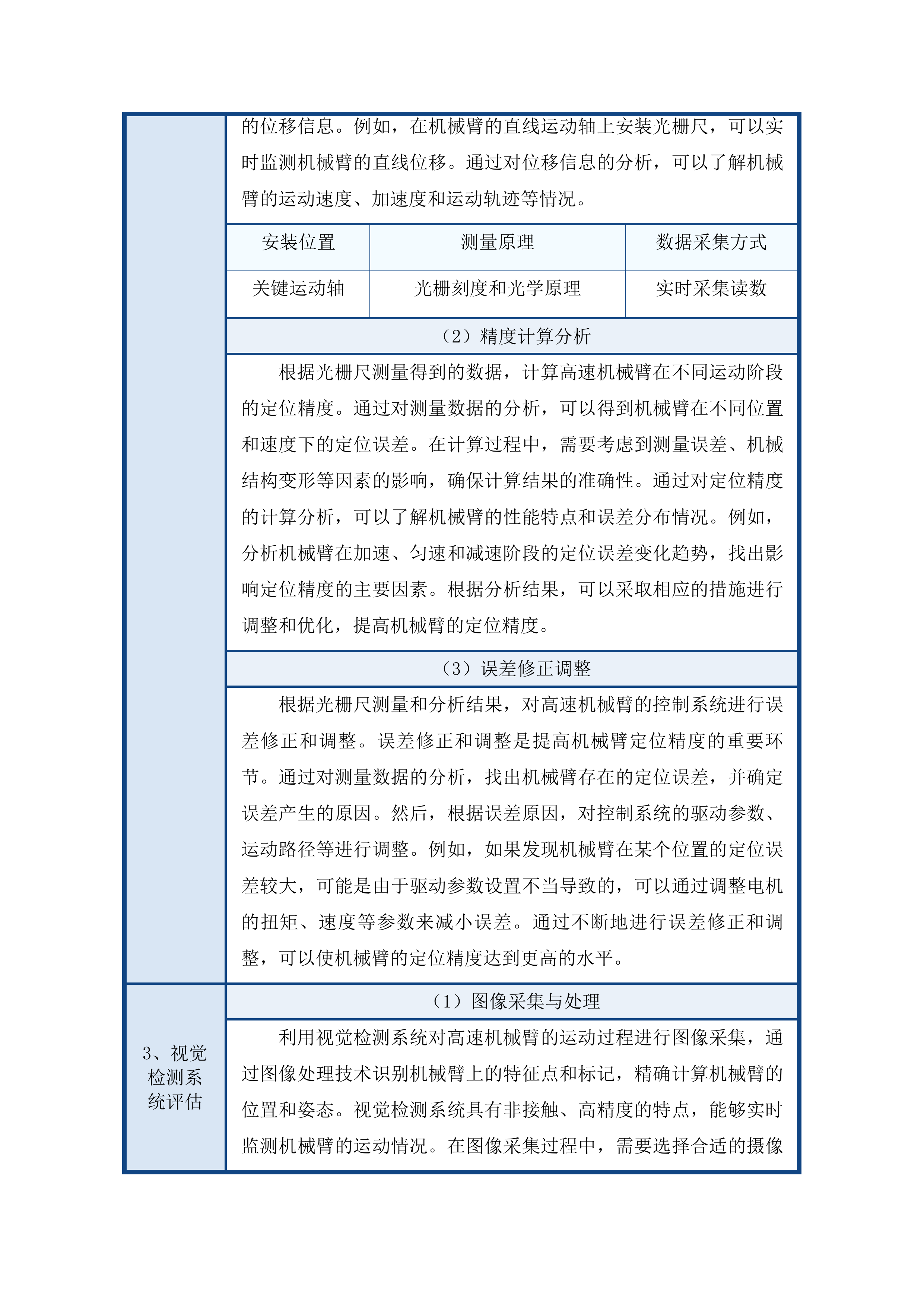 长春中医药大学附属医院电子支气管镜等设备采购项目投标方案.docx 第15页