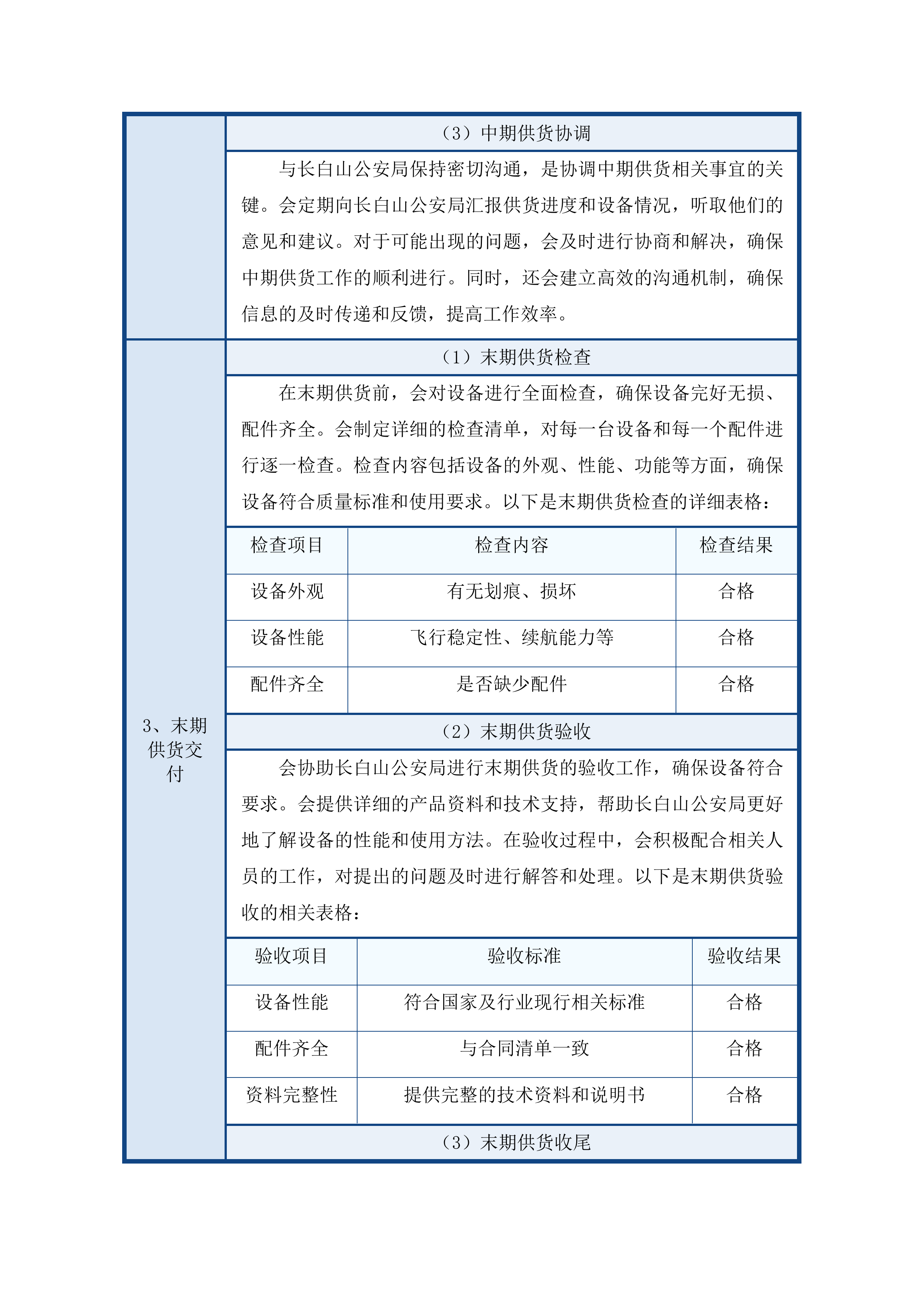 长白山公安局警用无人机采购投标方案.docx 第9页