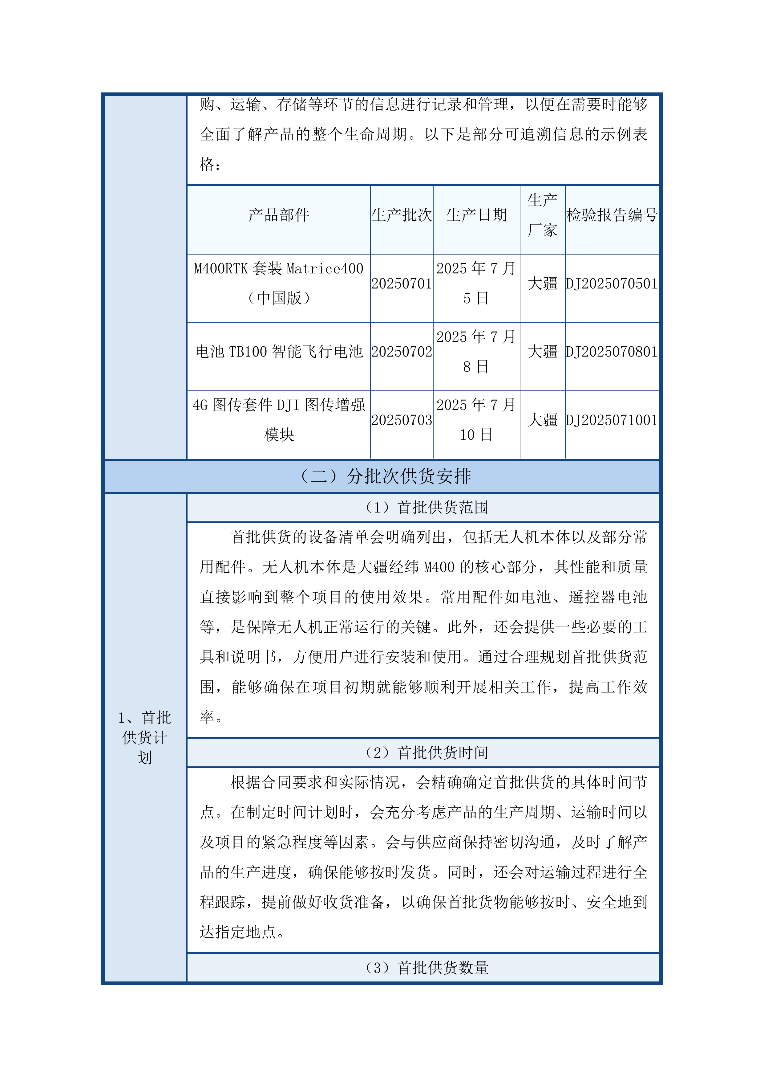 长白山公安局警用无人机采购投标方案.docx 第7页
