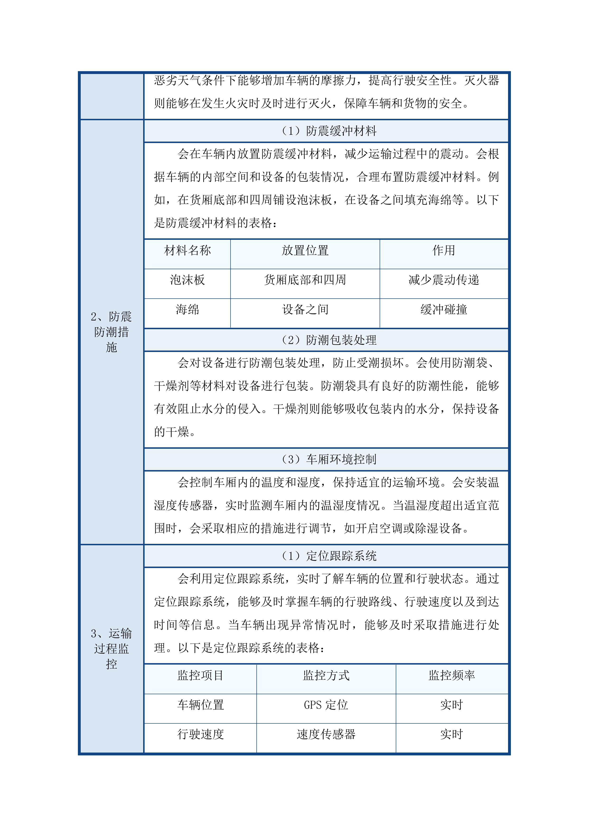 长白山公安局警用无人机采购投标方案.docx 第15页