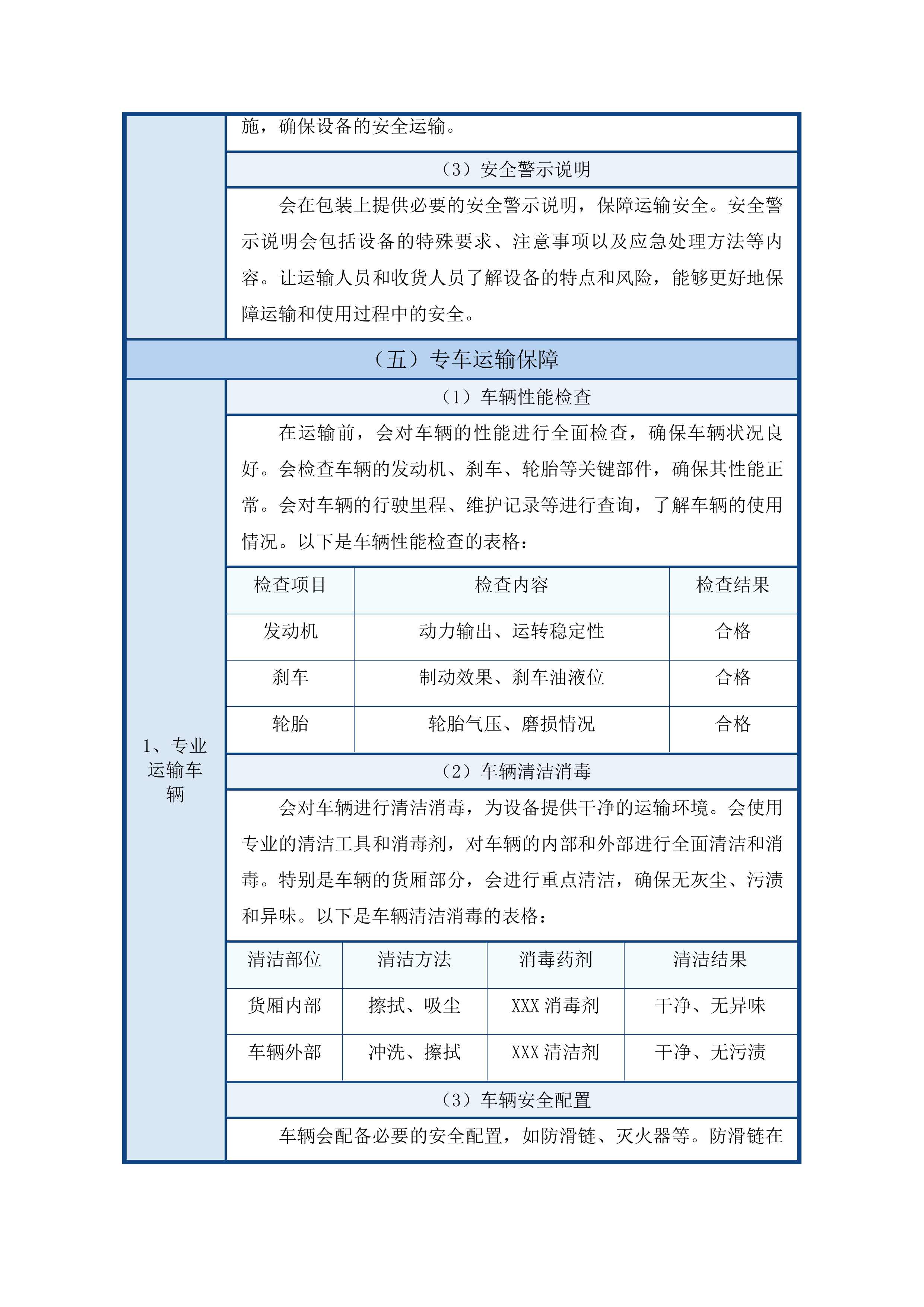 长白山公安局警用无人机采购投标方案.docx 第14页