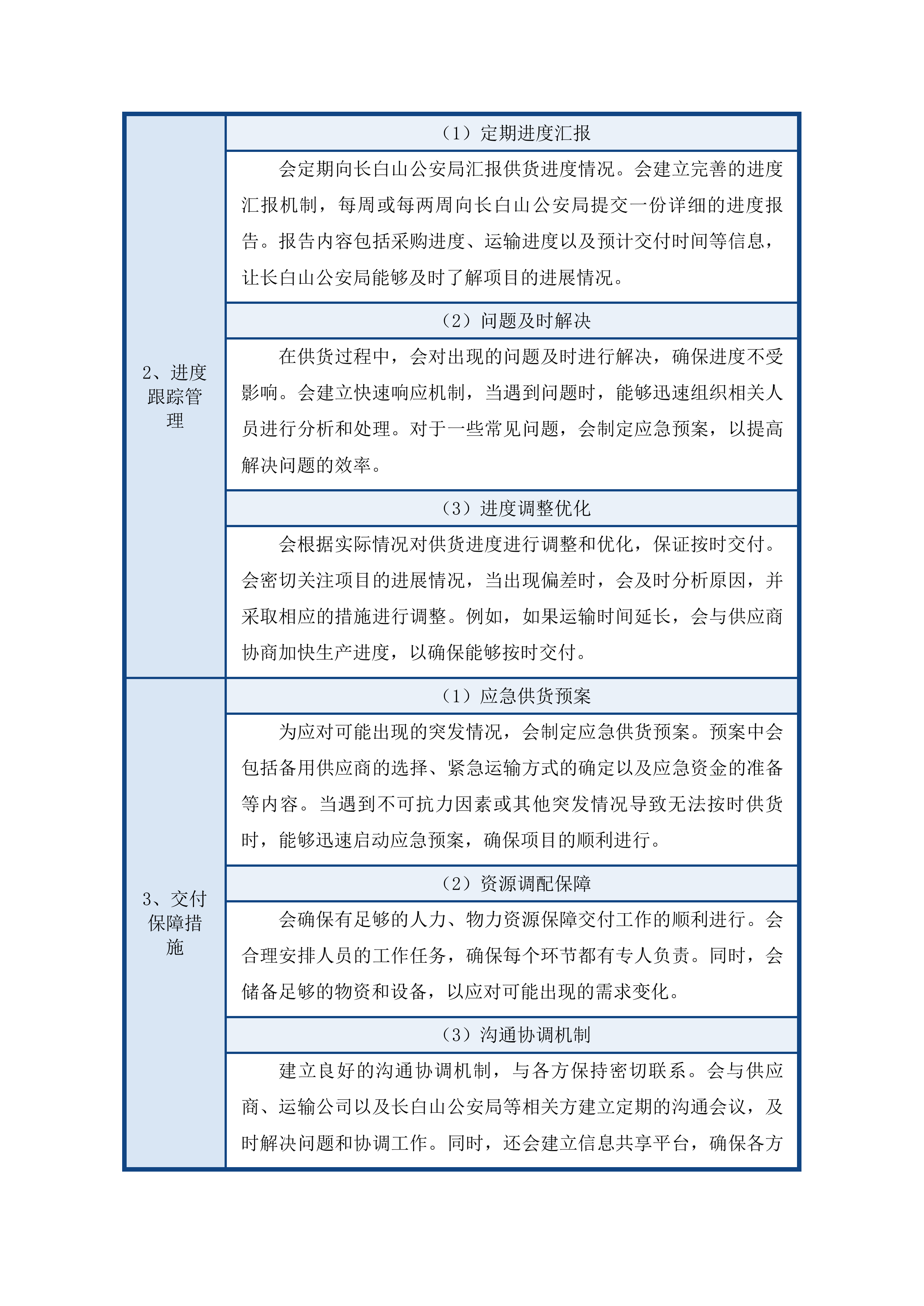 长白山公安局警用无人机采购投标方案.docx 第11页
