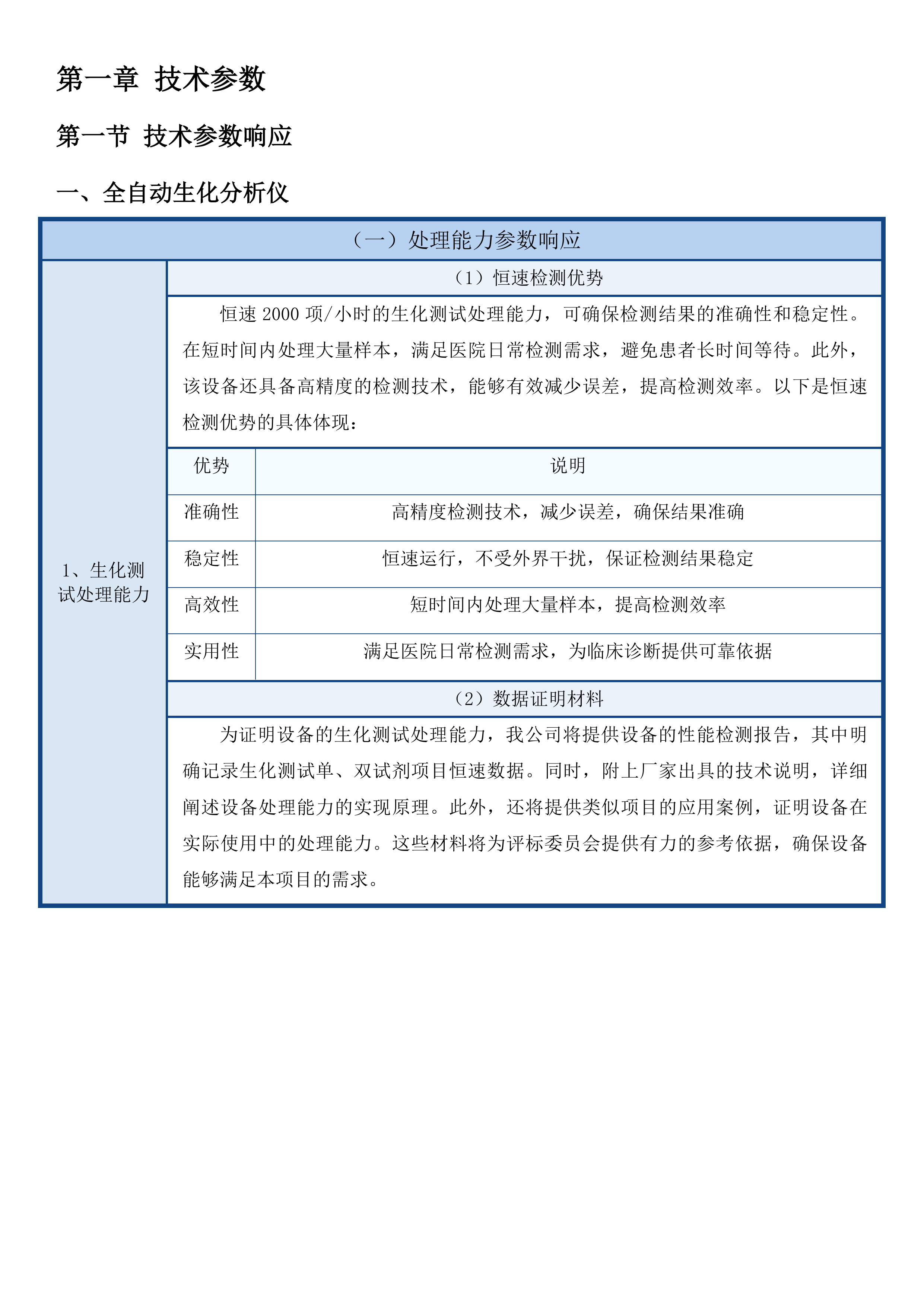 杂多县人民医院采购2025年临床重点专科建设检验科设备项目投标方案.docx 第9页