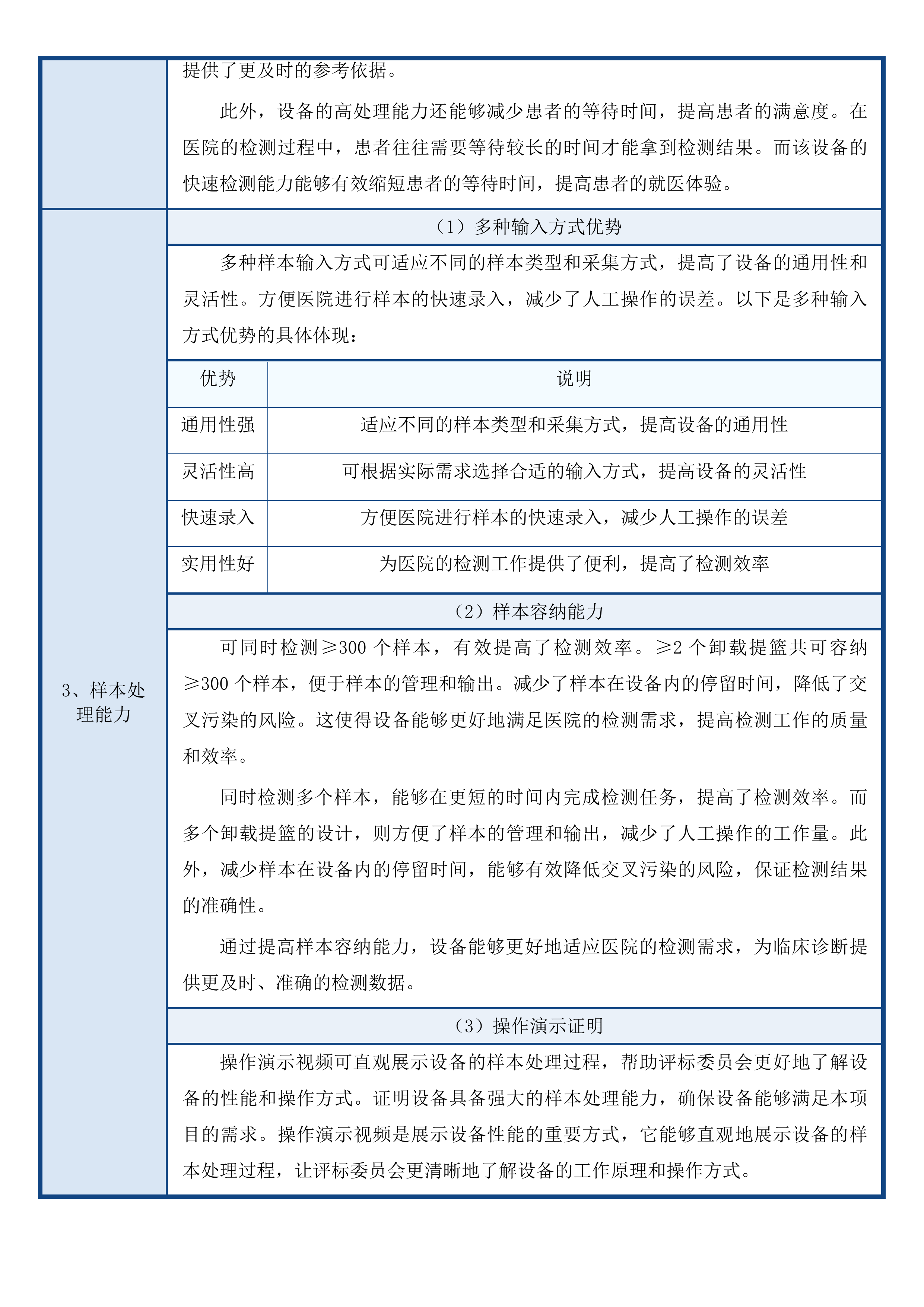 杂多县人民医院采购2025年临床重点专科建设检验科设备项目投标方案.docx 第12页