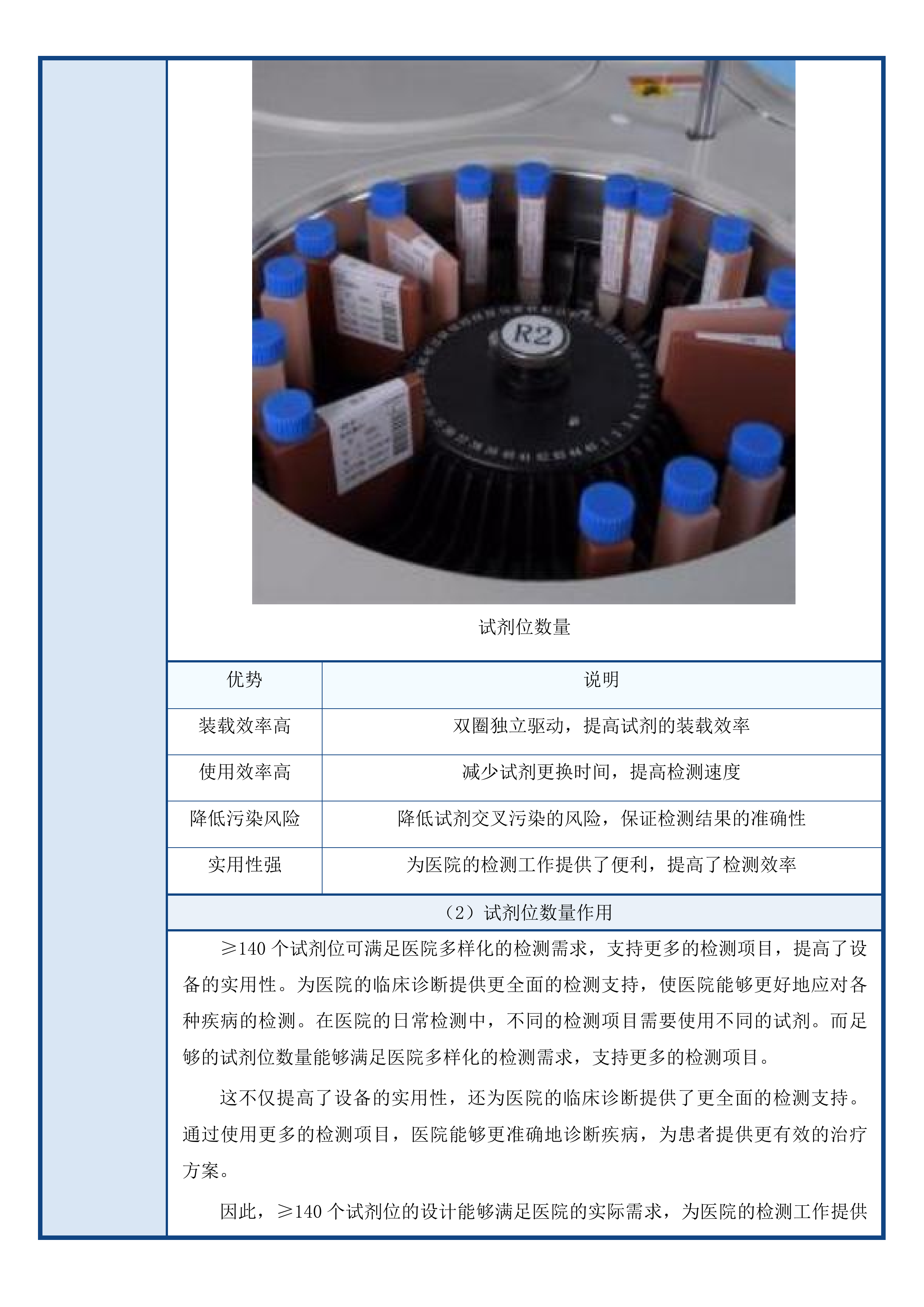 杂多县人民医院采购2025年临床重点专科建设检验科设备项目投标方案.docx 第14页