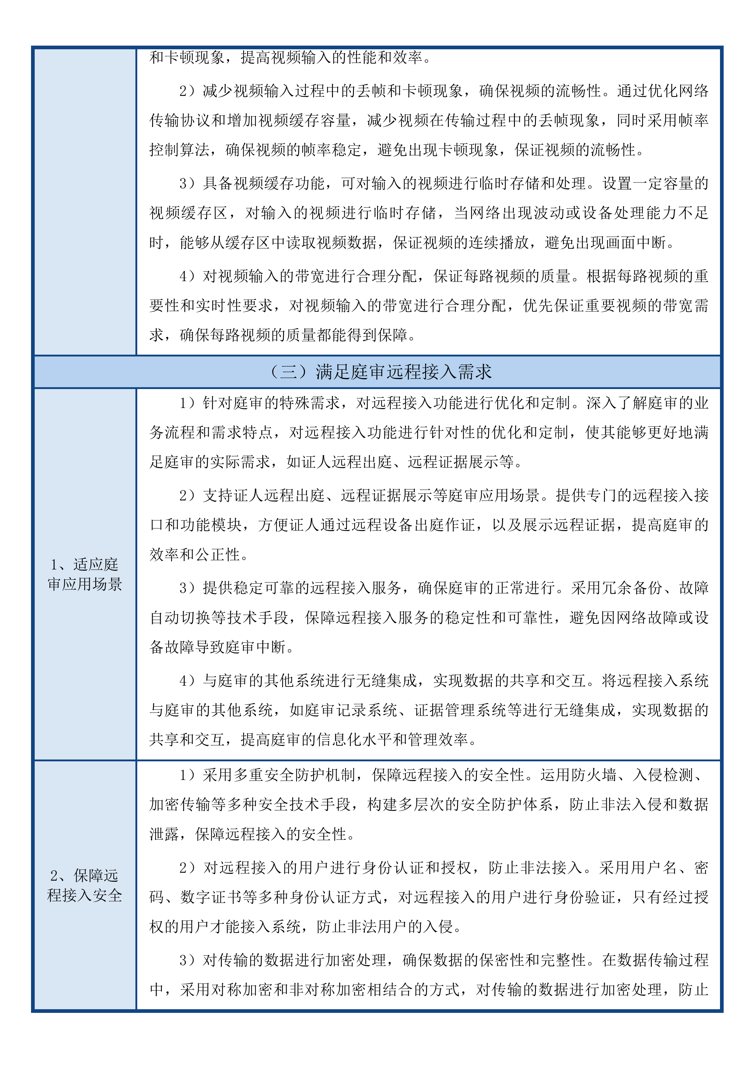乾安县人民法院数字法庭建设项目投标方案.docx 第13页