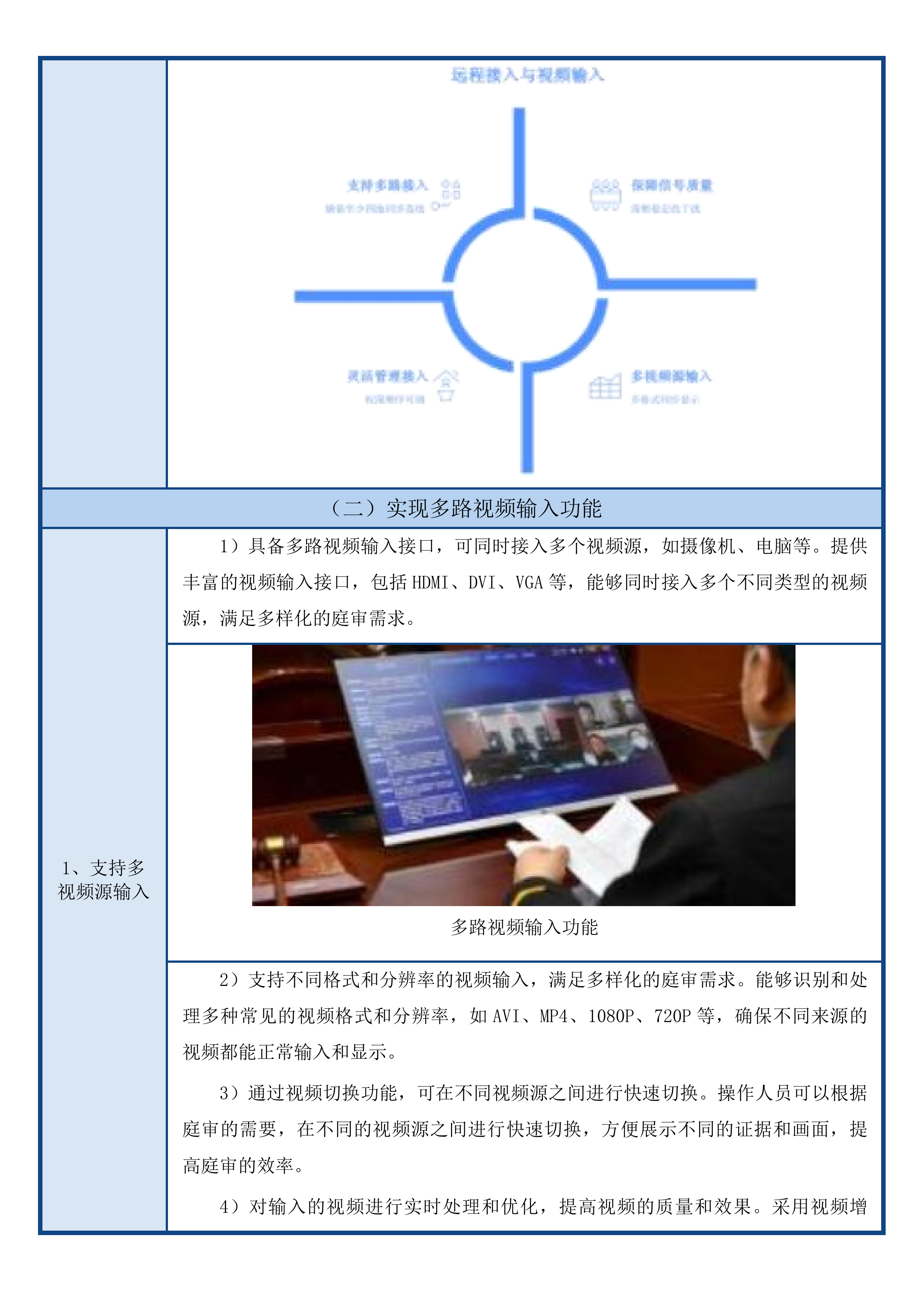 乾安县人民法院数字法庭建设项目投标方案.docx 第11页