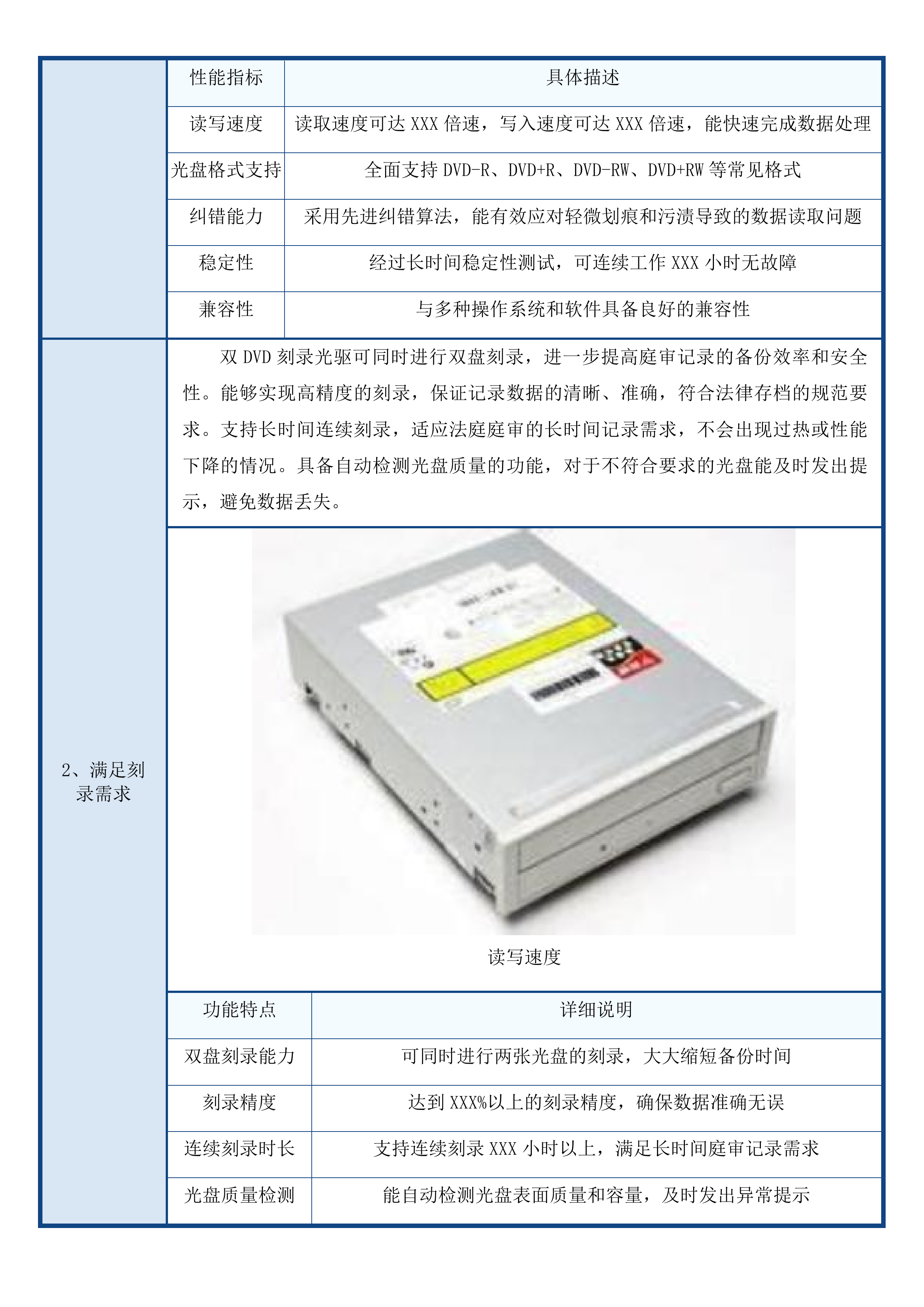 乾安县人民法院数字法庭建设项目投标方案.docx 第15页