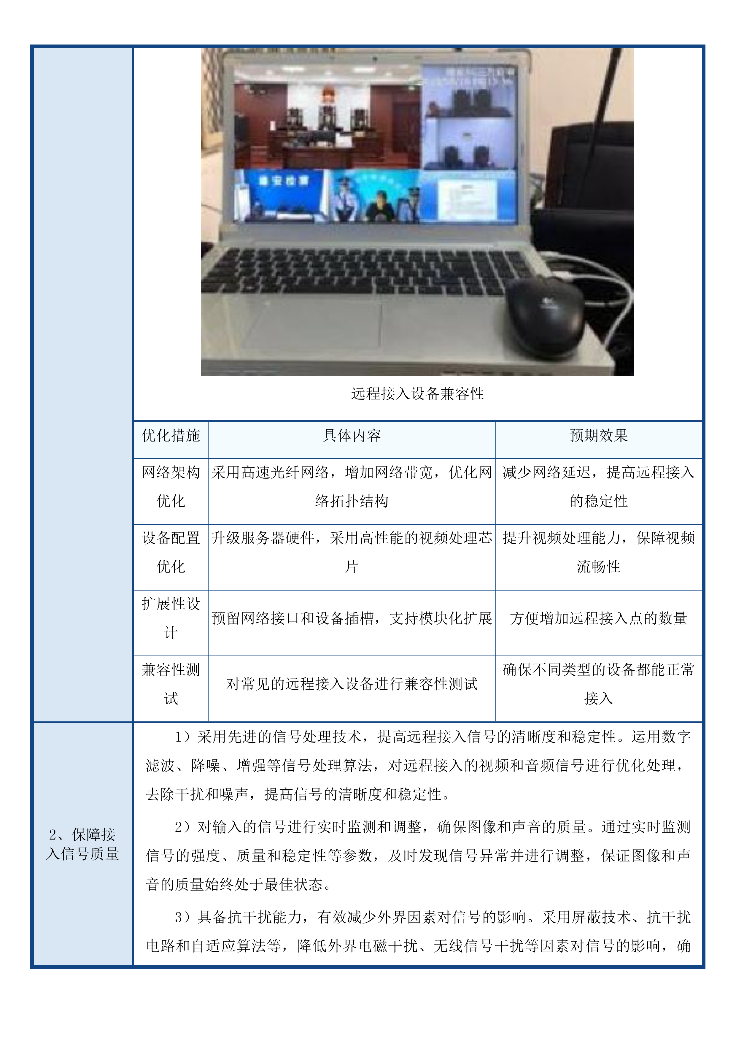 乾安县人民法院数字法庭建设项目投标方案.docx 第9页