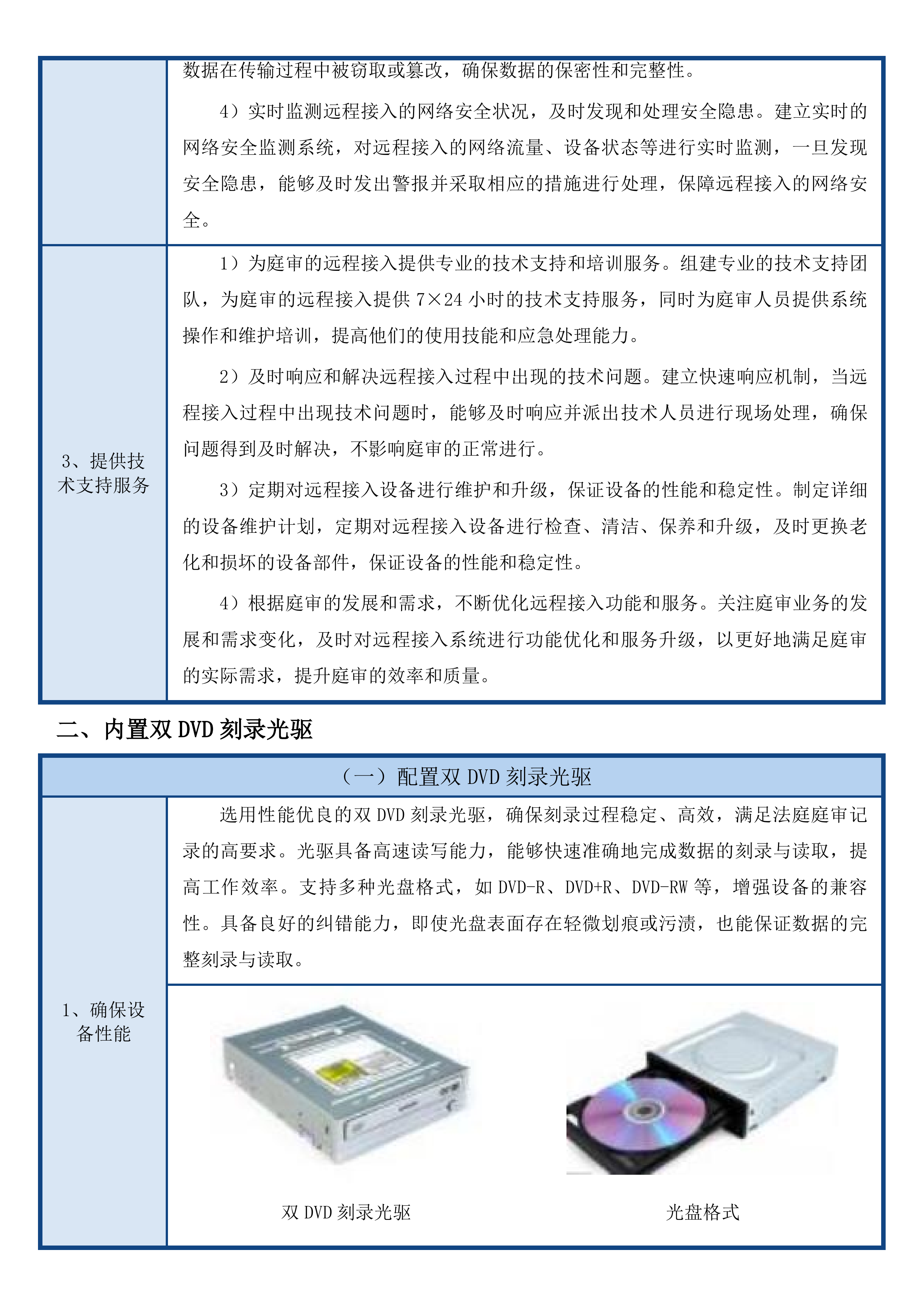 乾安县人民法院数字法庭建设项目投标方案.docx 第14页