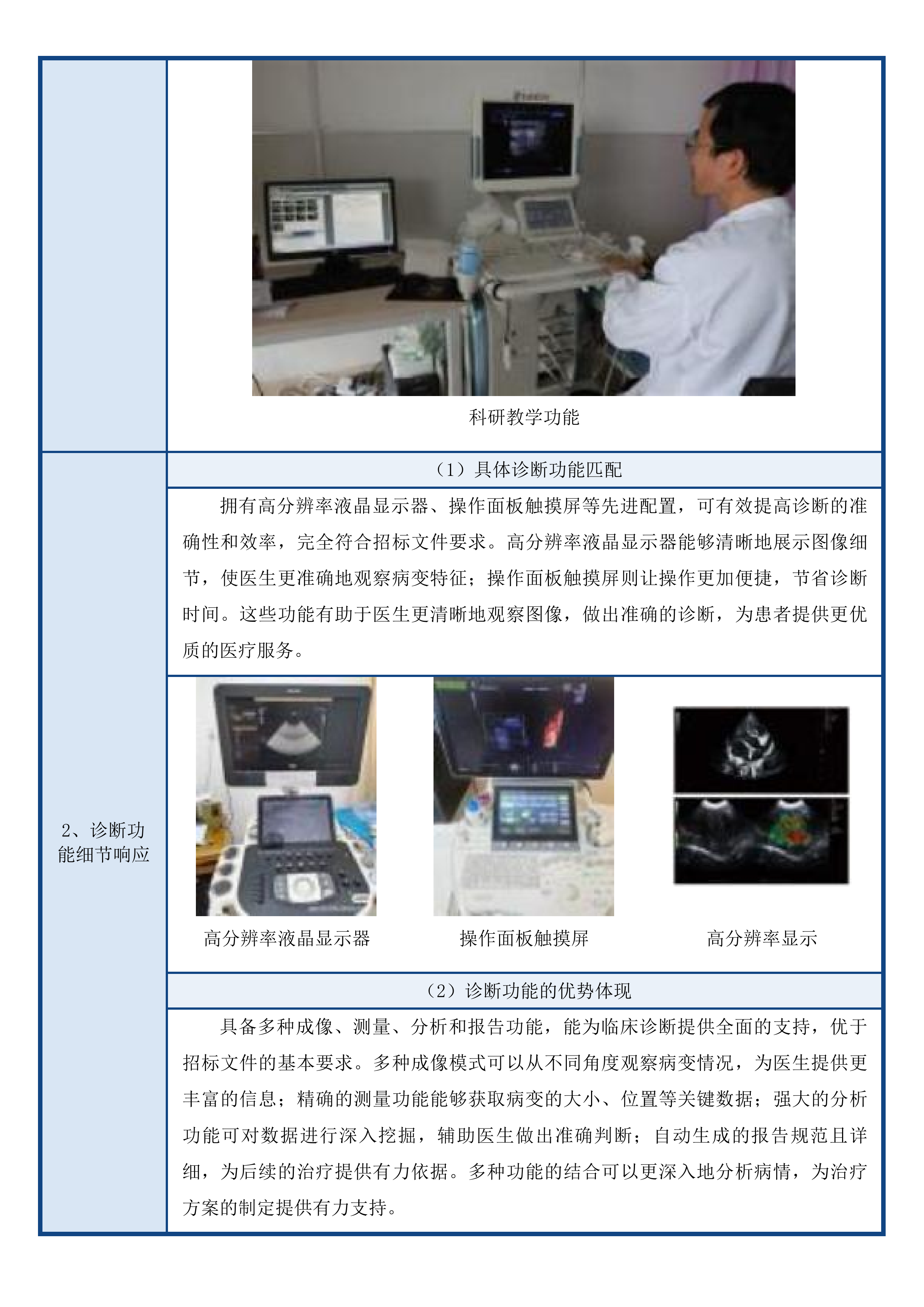 医疗服务与保障能力提升项目投标方案.docx 第12页