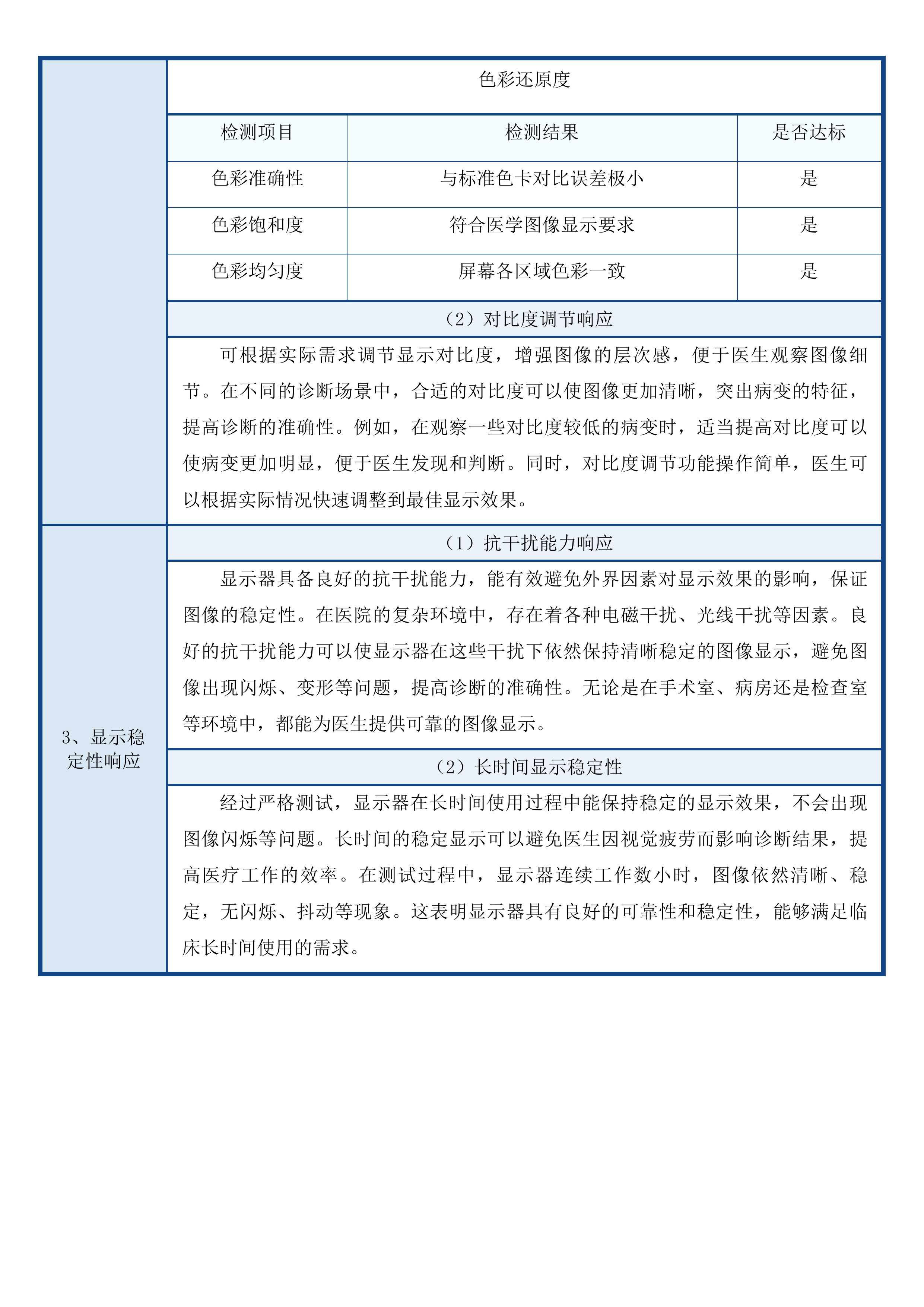 医疗服务与保障能力提升项目投标方案.docx 第15页