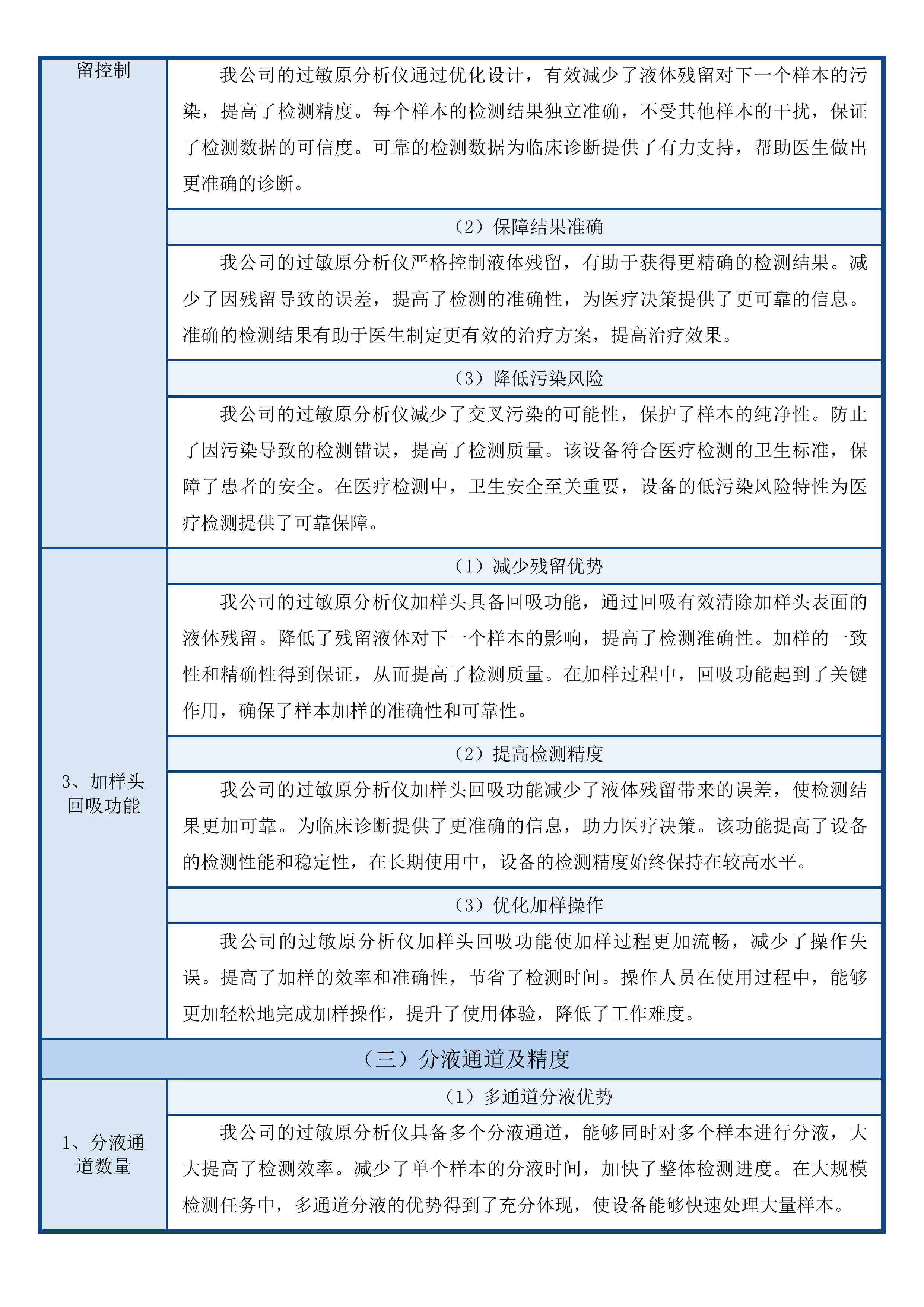 县域医疗卫生机构能力建设项目投标方案.docx 第14页