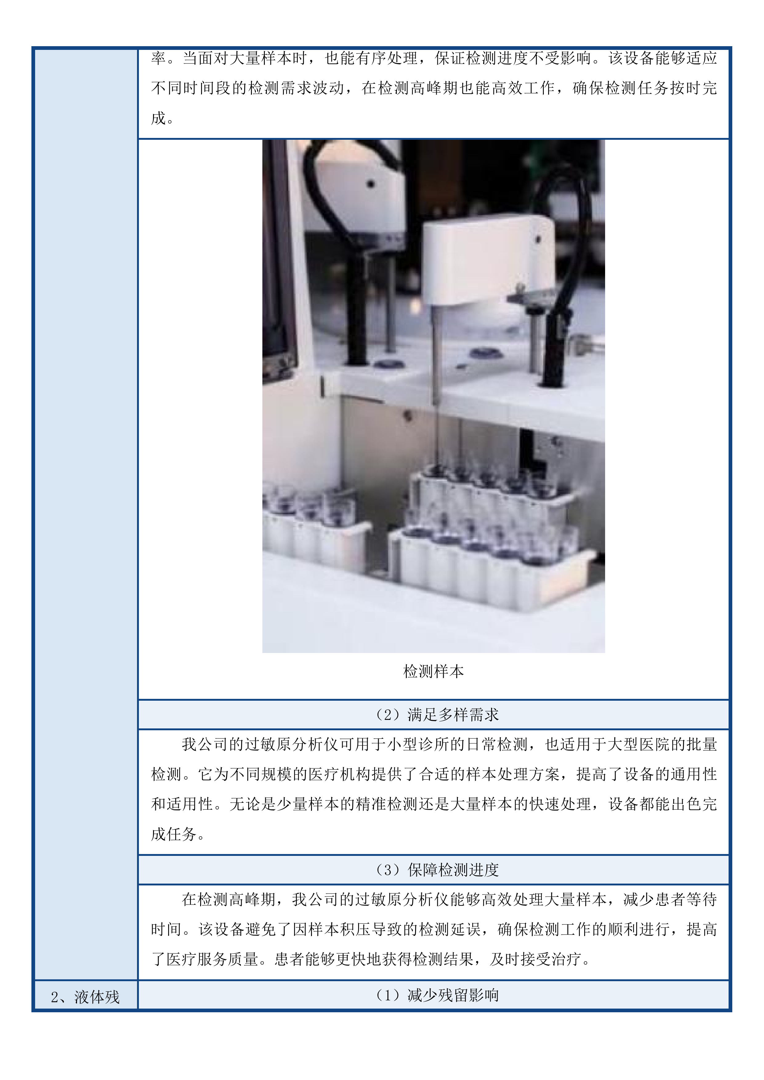 县域医疗卫生机构能力建设项目投标方案.docx 第13页