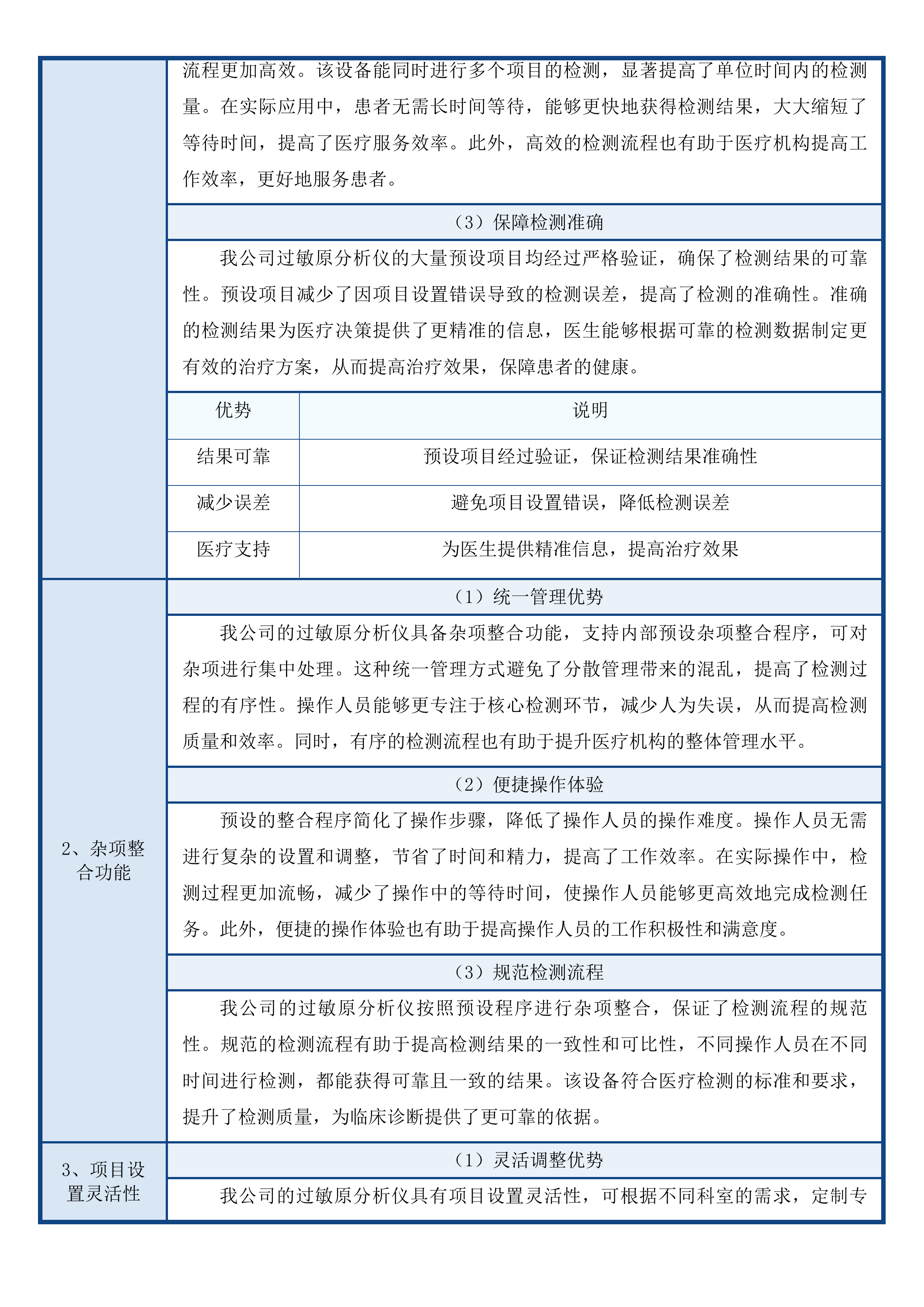 县域医疗卫生机构能力建设项目投标方案.docx 第11页