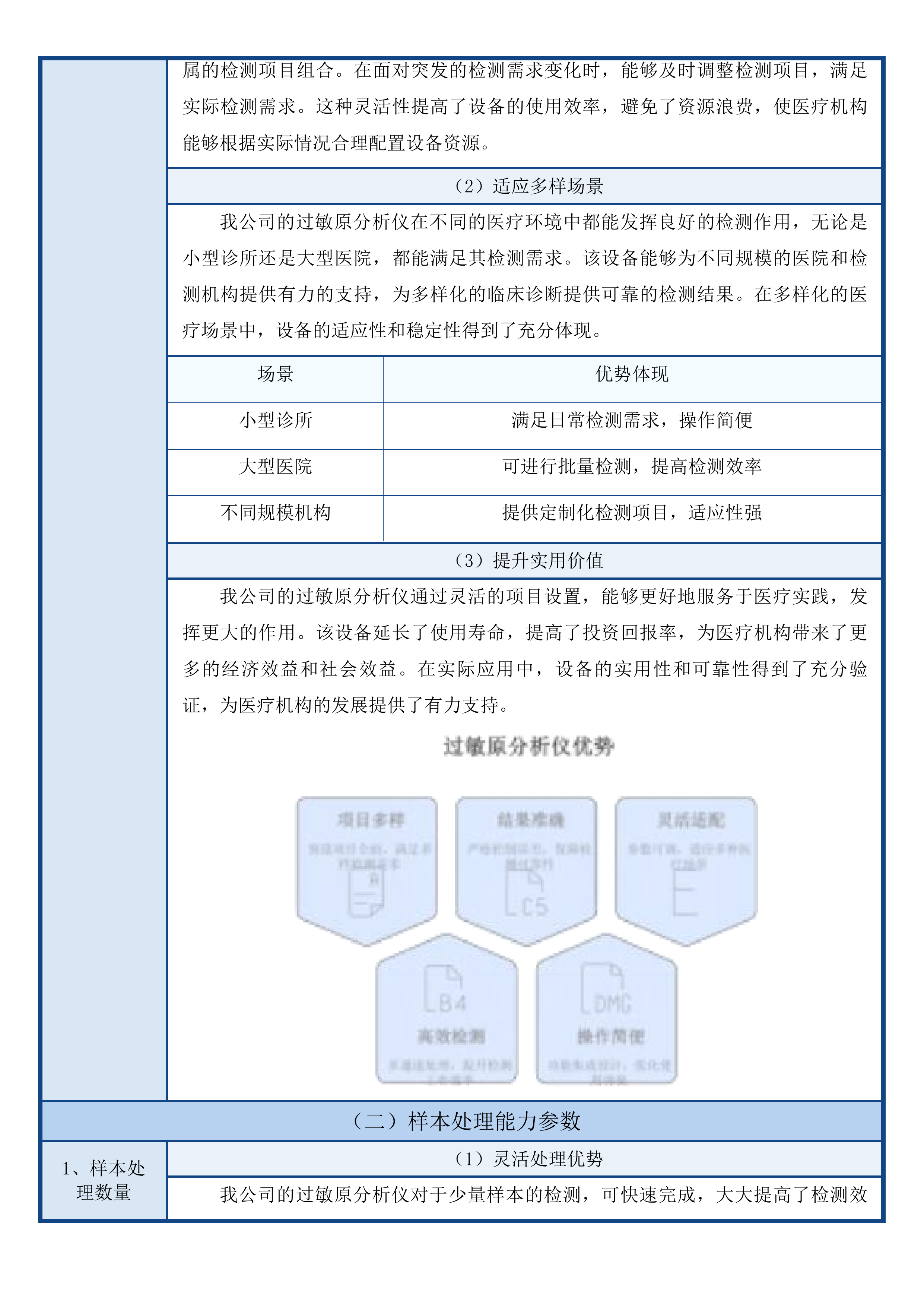 县域医疗卫生机构能力建设项目投标方案.docx 第12页