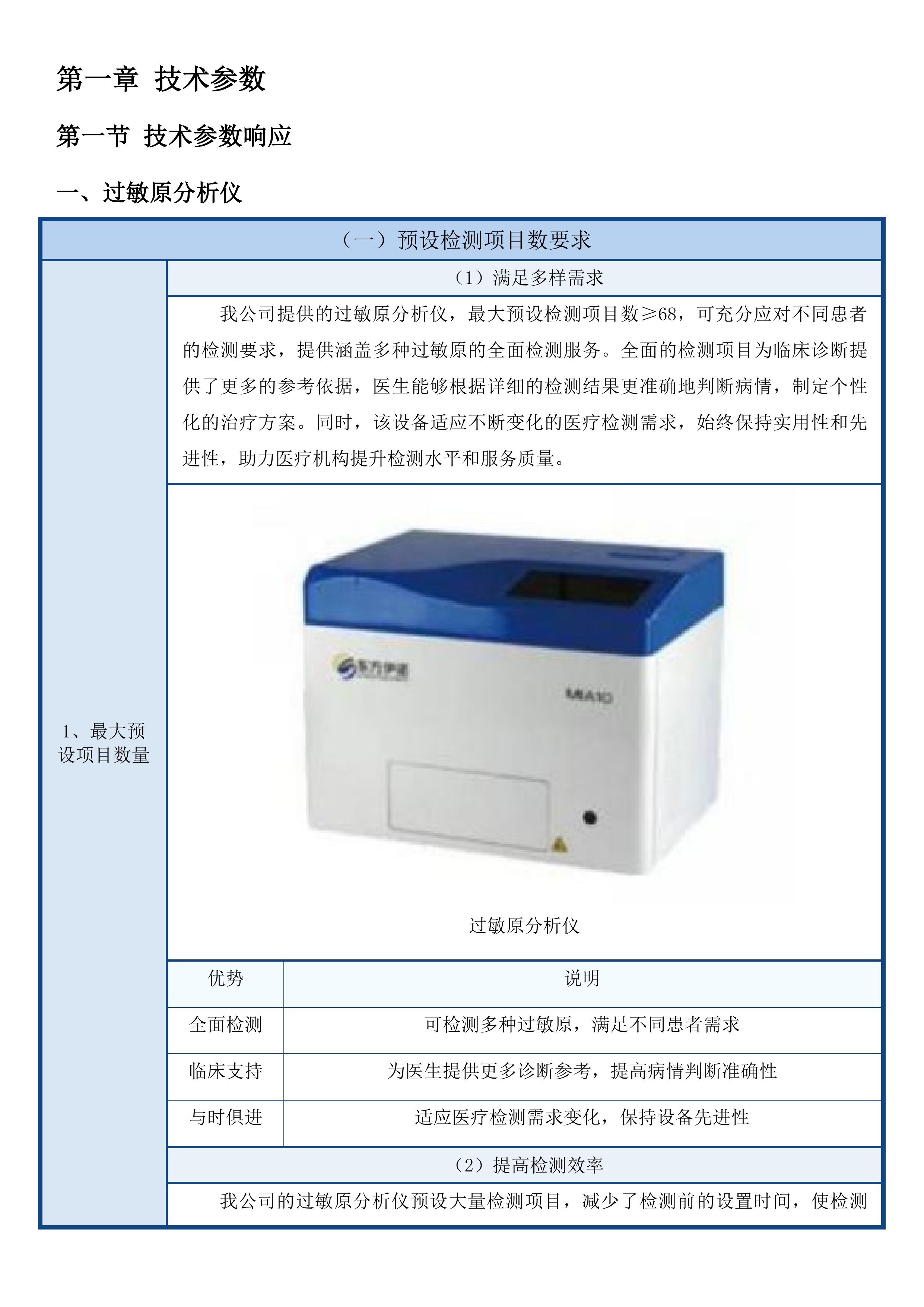 县域医疗卫生机构能力建设项目投标方案.docx 第10页