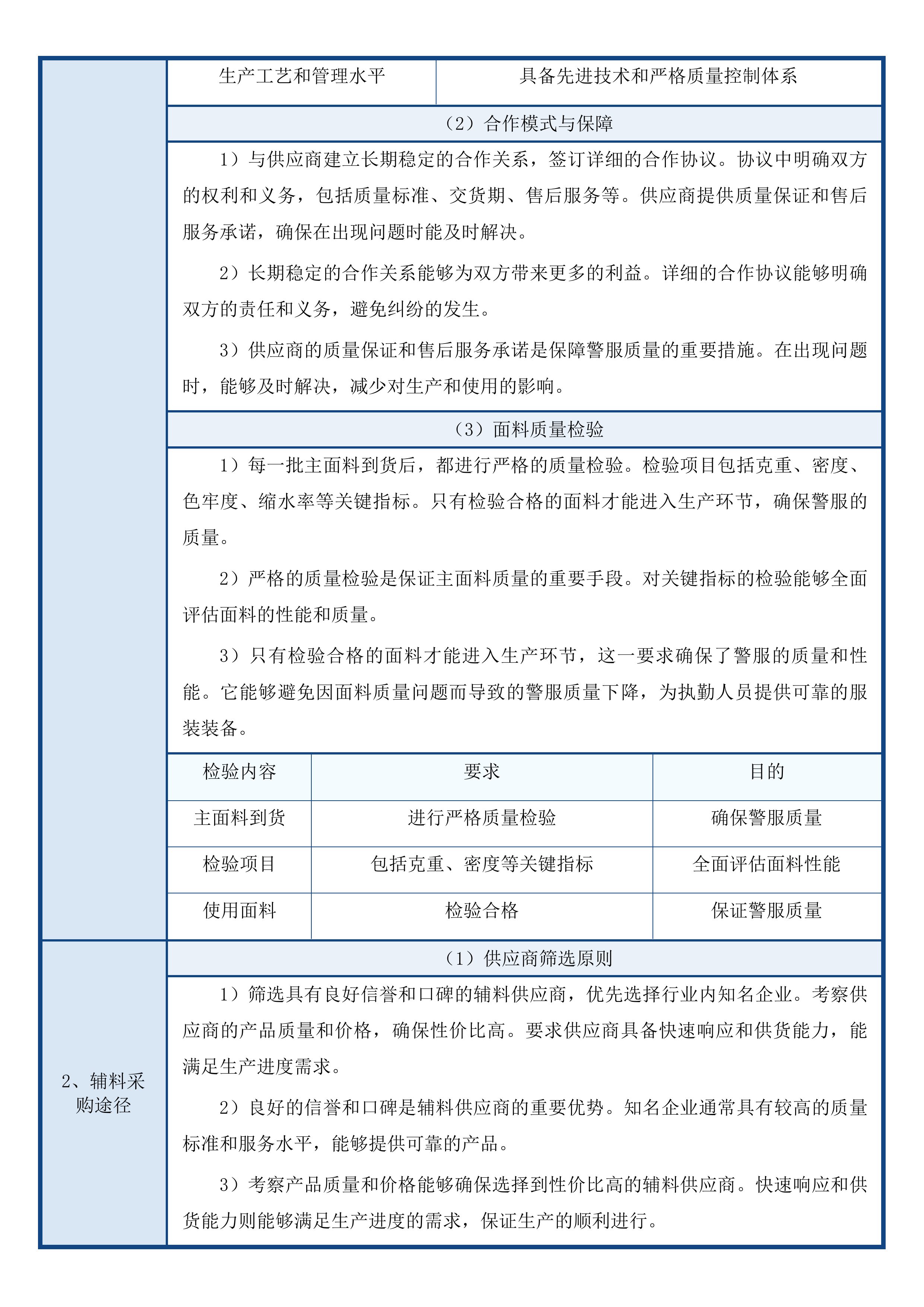 司法警察服装、服饰采购投标方案.docx 第14页