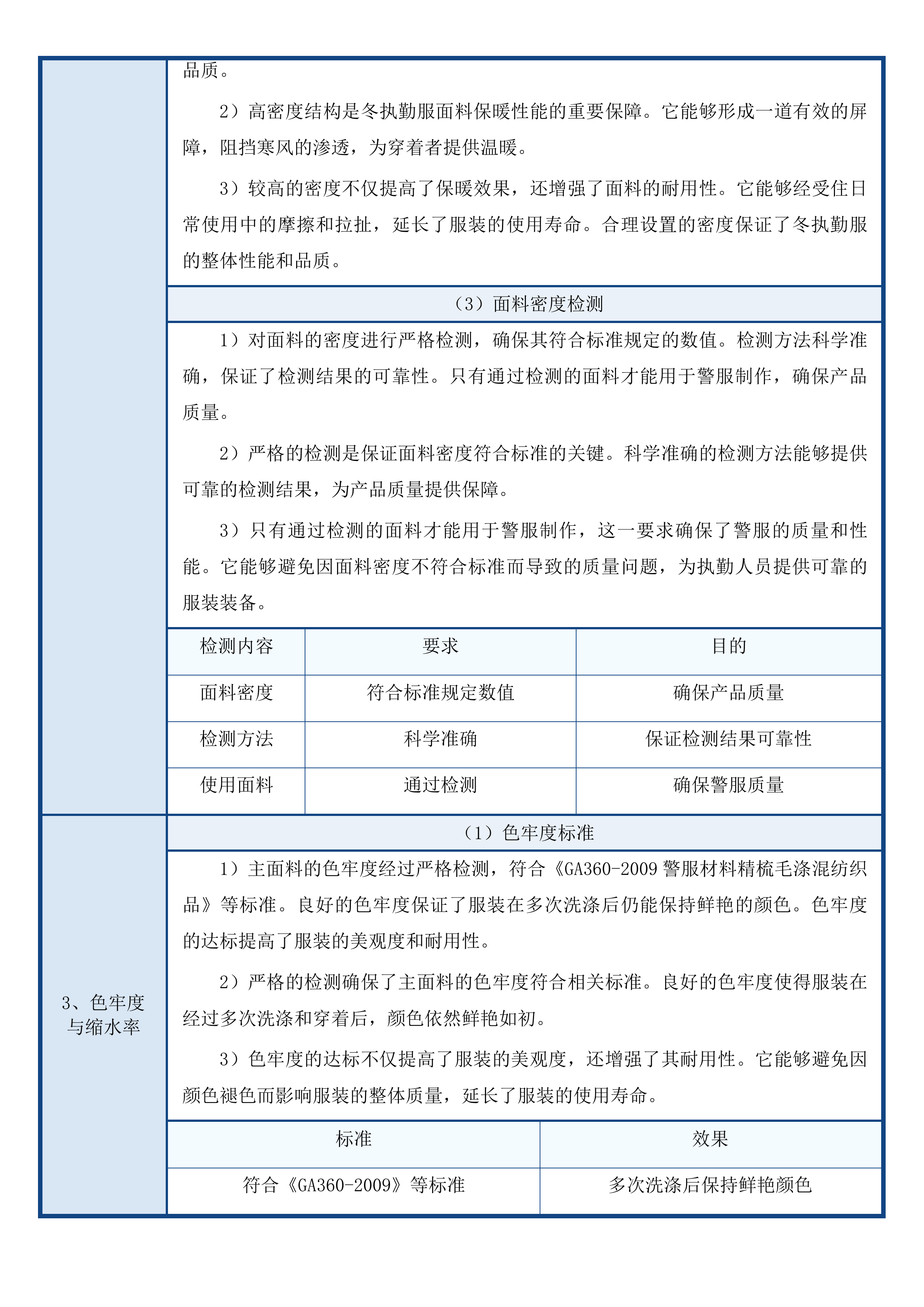 司法警察服装、服饰采购投标方案.docx 第12页