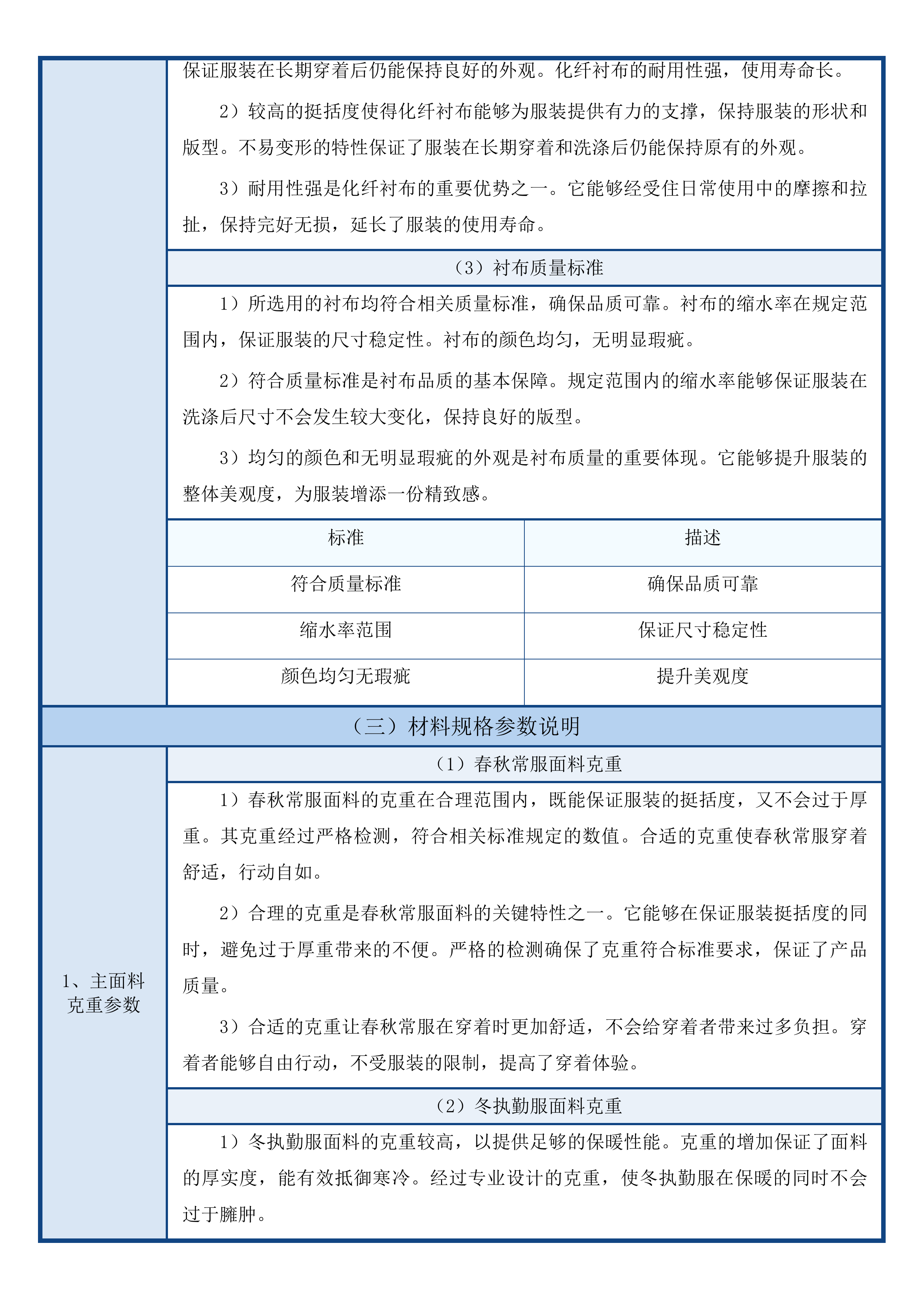 司法警察服装、服饰采购投标方案.docx 第10页