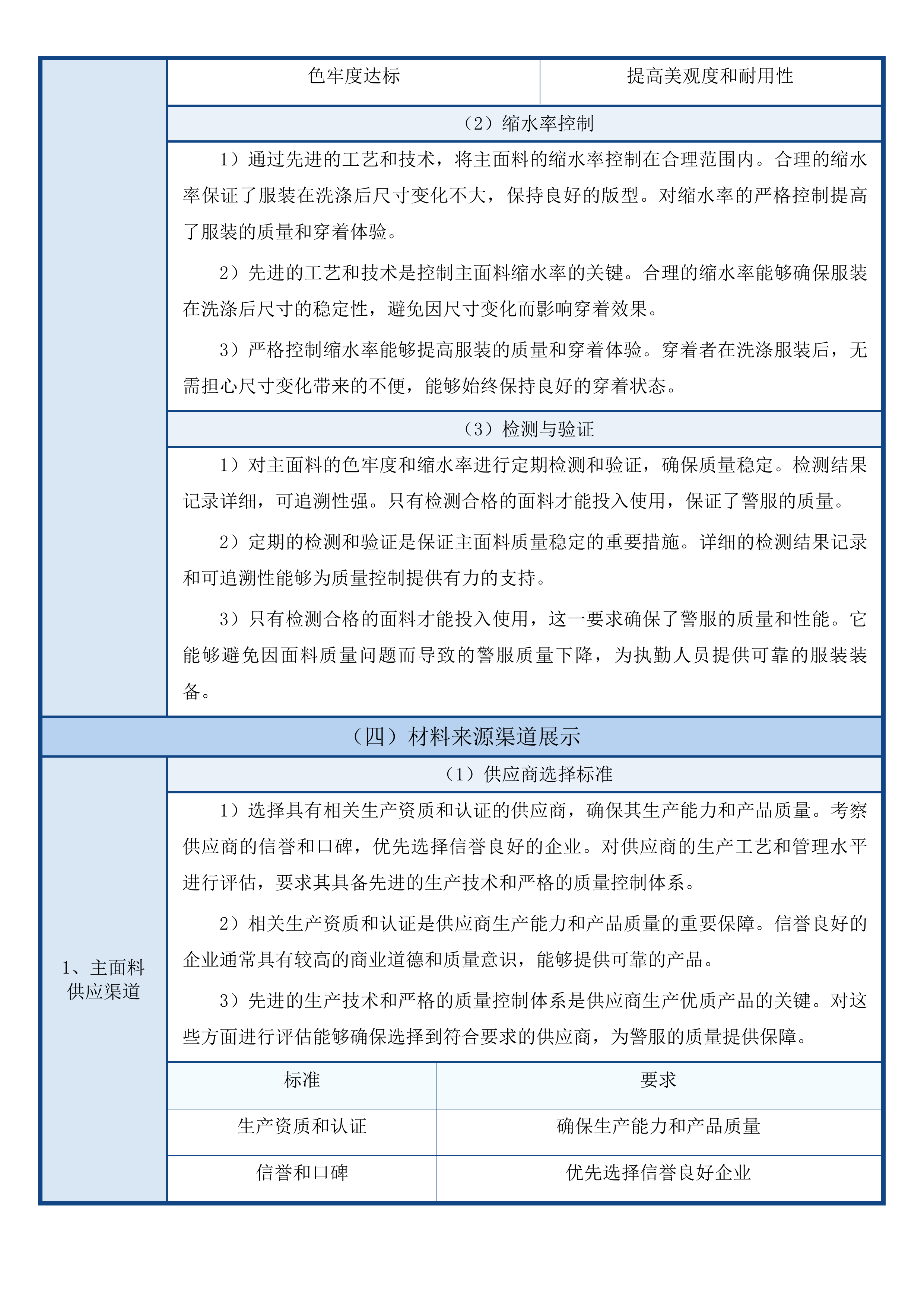 司法警察服装、服饰采购投标方案.docx 第13页
