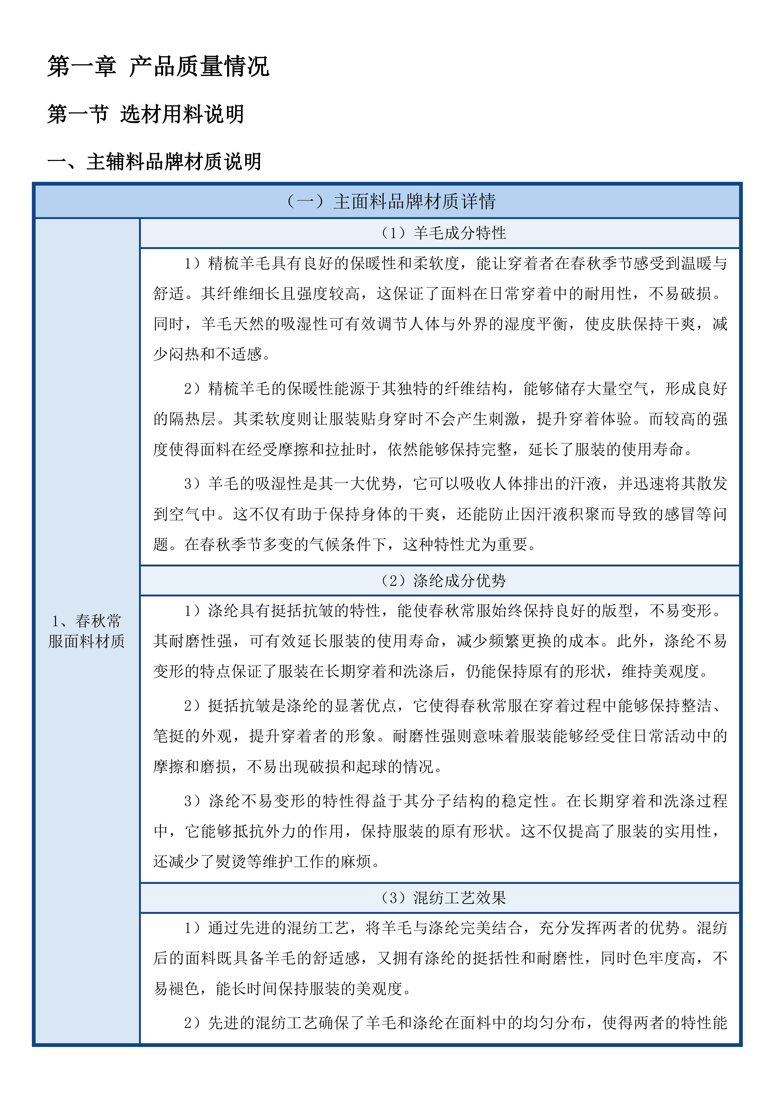 司法警察服装、服饰采购投标方案.docx 第5页