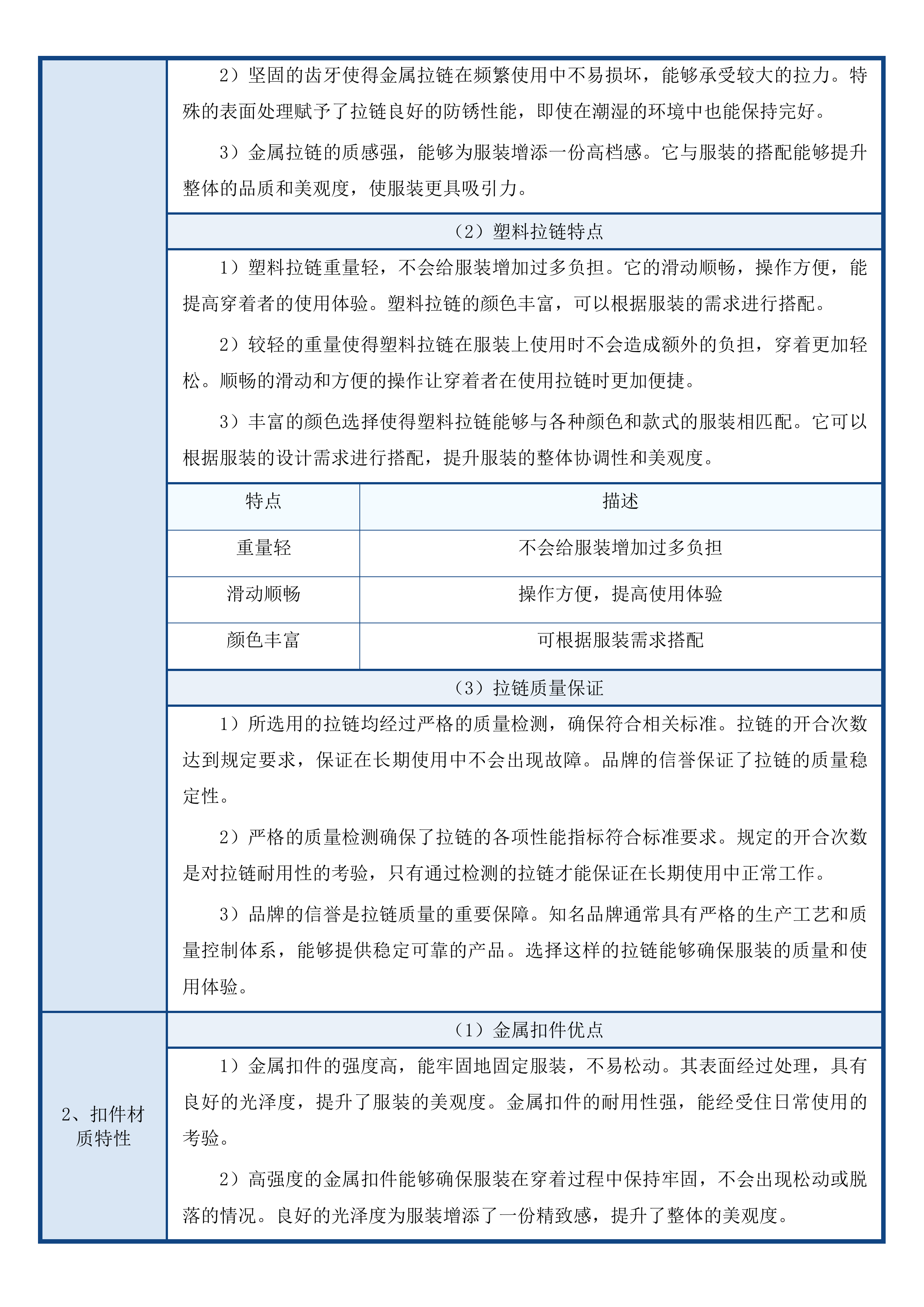 司法警察服装、服饰采购投标方案.docx 第8页