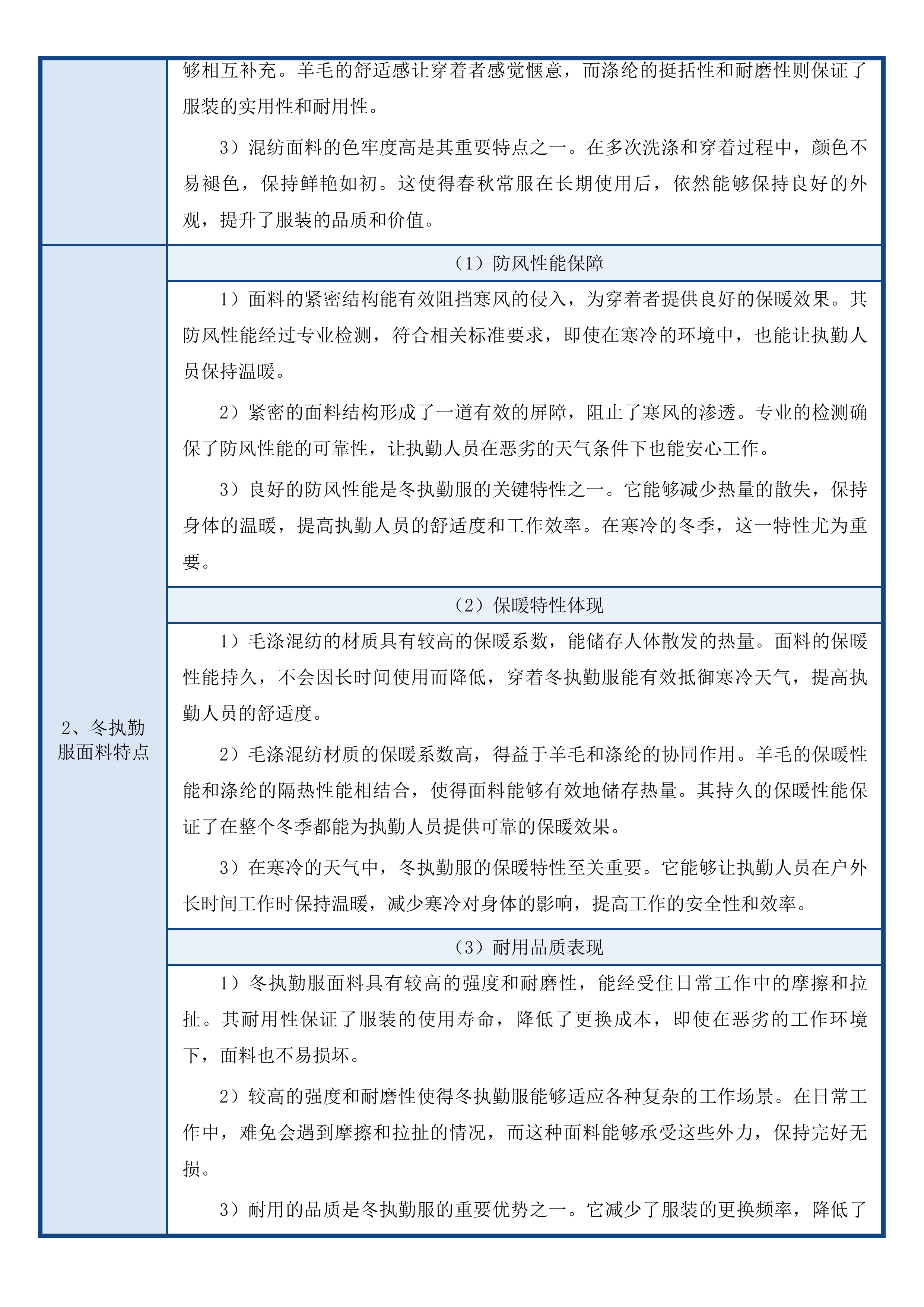 司法警察服装、服饰采购投标方案.docx 第6页