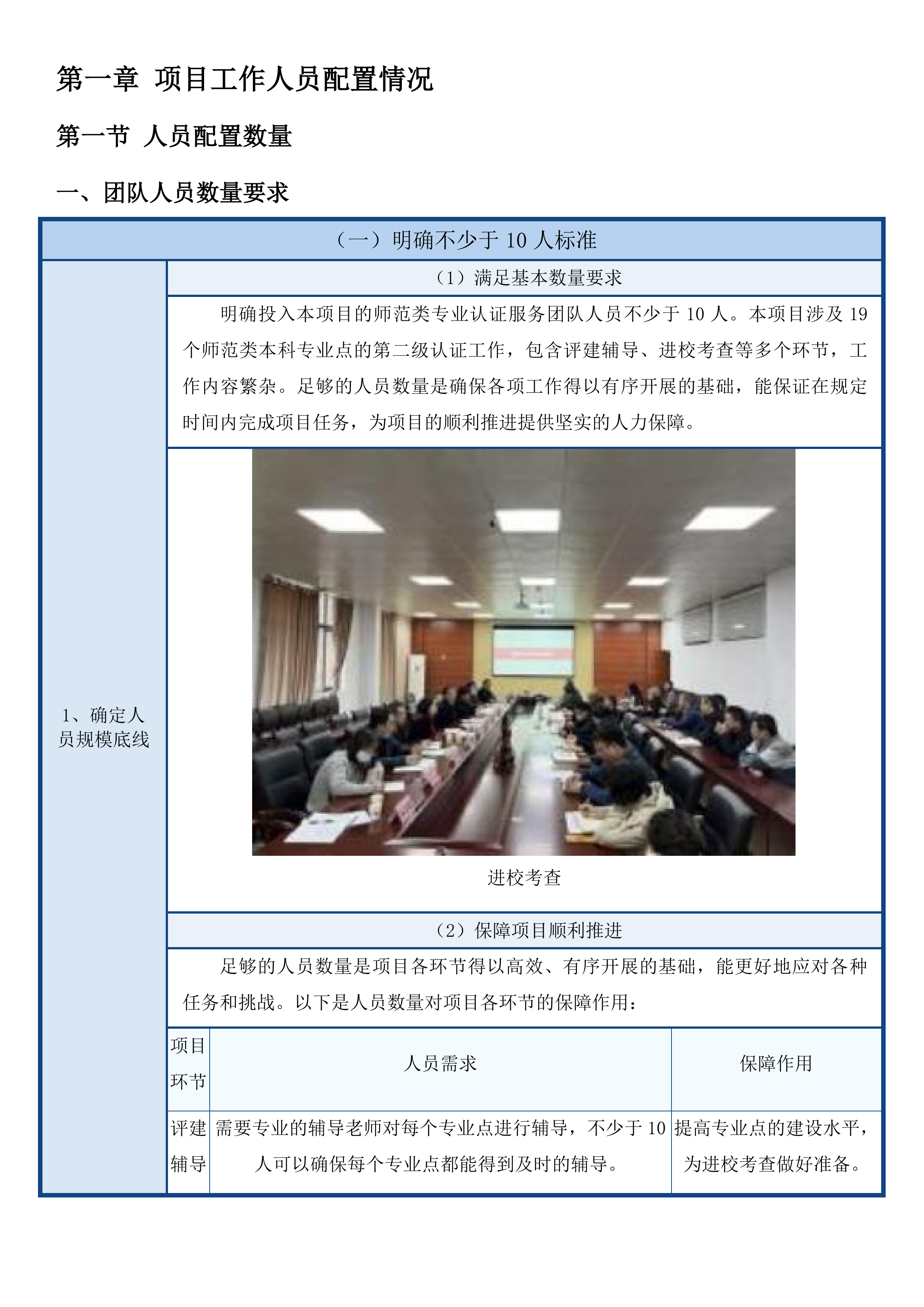 2025年度师范类专业第二级认证投标方案.docx 第5页