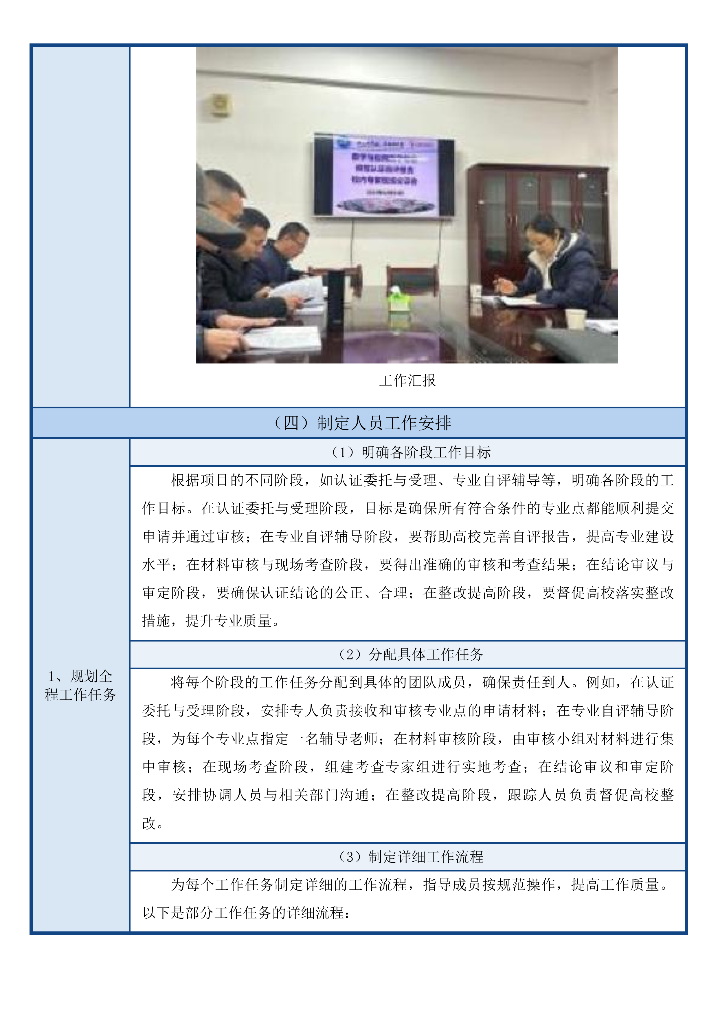 2025年度师范类专业第二级认证投标方案.docx 第15页