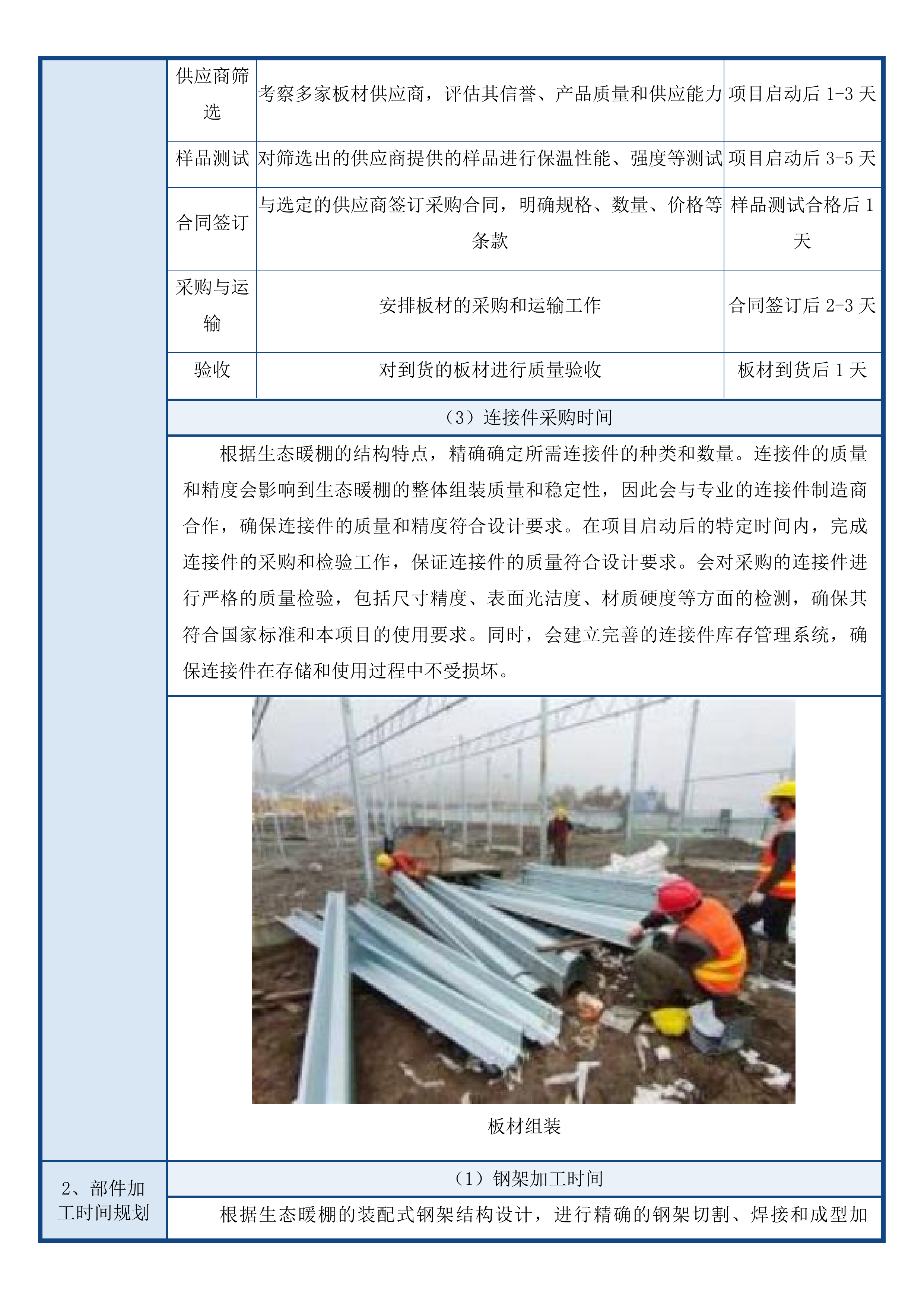 治多县治加村现代化养殖基地建设项目投标方案.docx 第6页