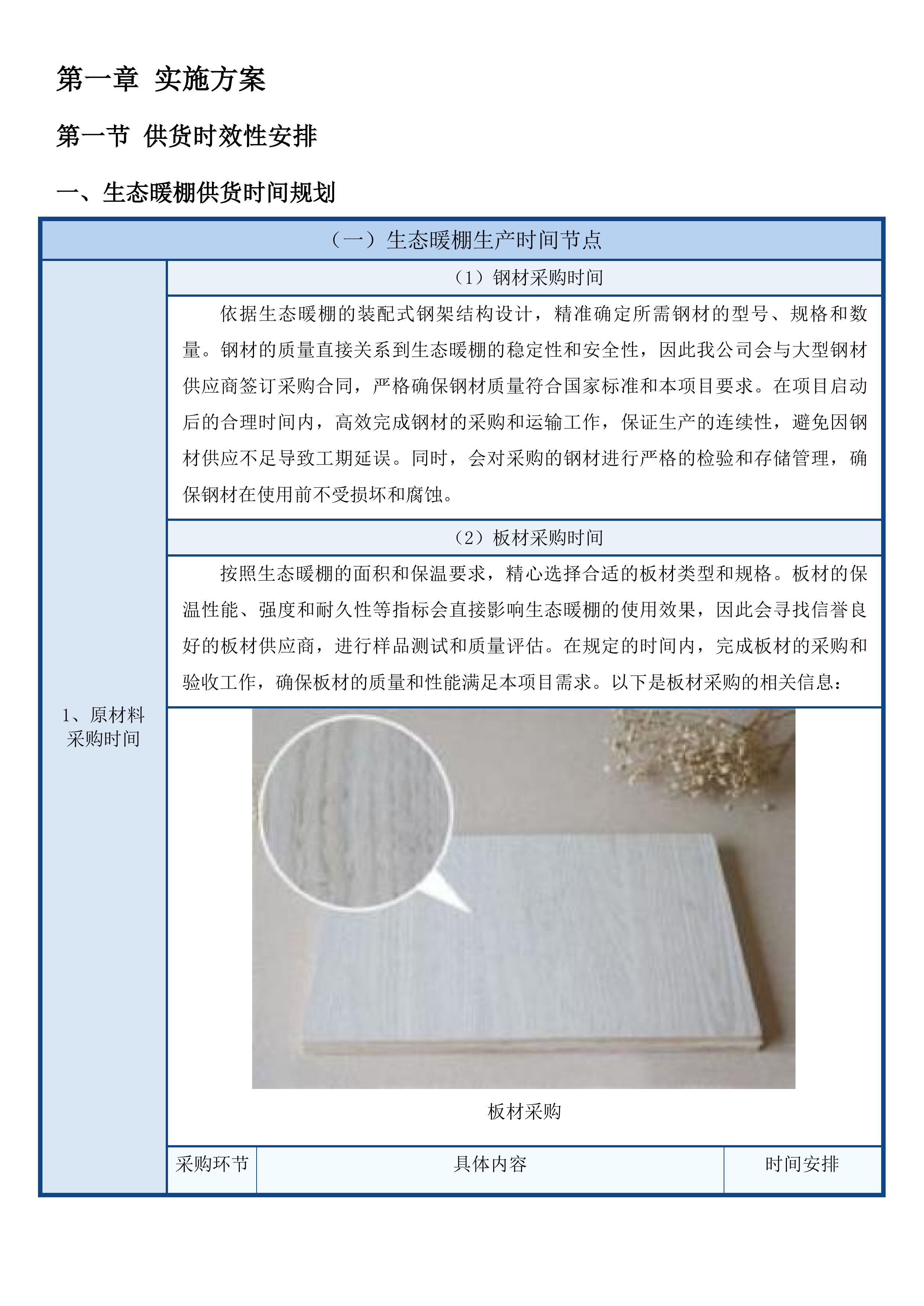 治多县治加村现代化养殖基地建设项目投标方案.docx 第5页