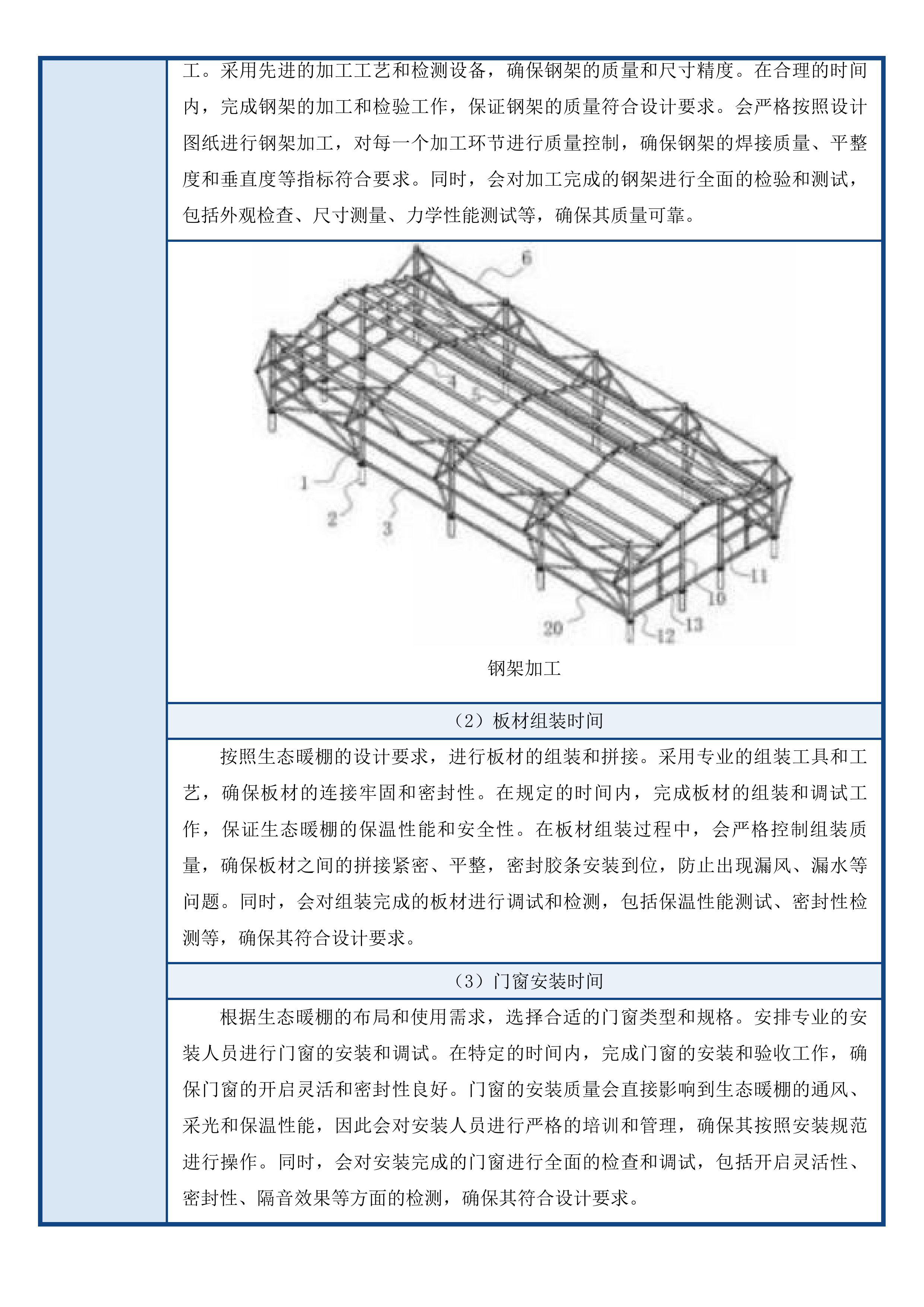 治多县治加村现代化养殖基地建设项目投标方案.docx 第7页