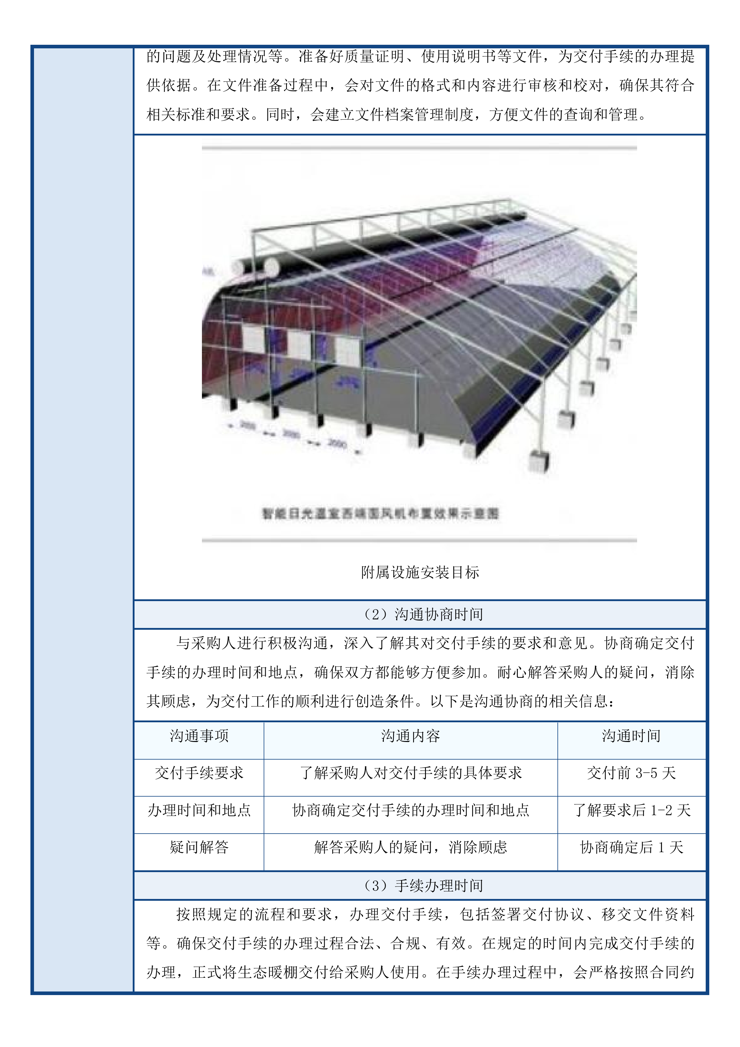 治多县治加村现代化养殖基地建设项目投标方案.docx 第13页