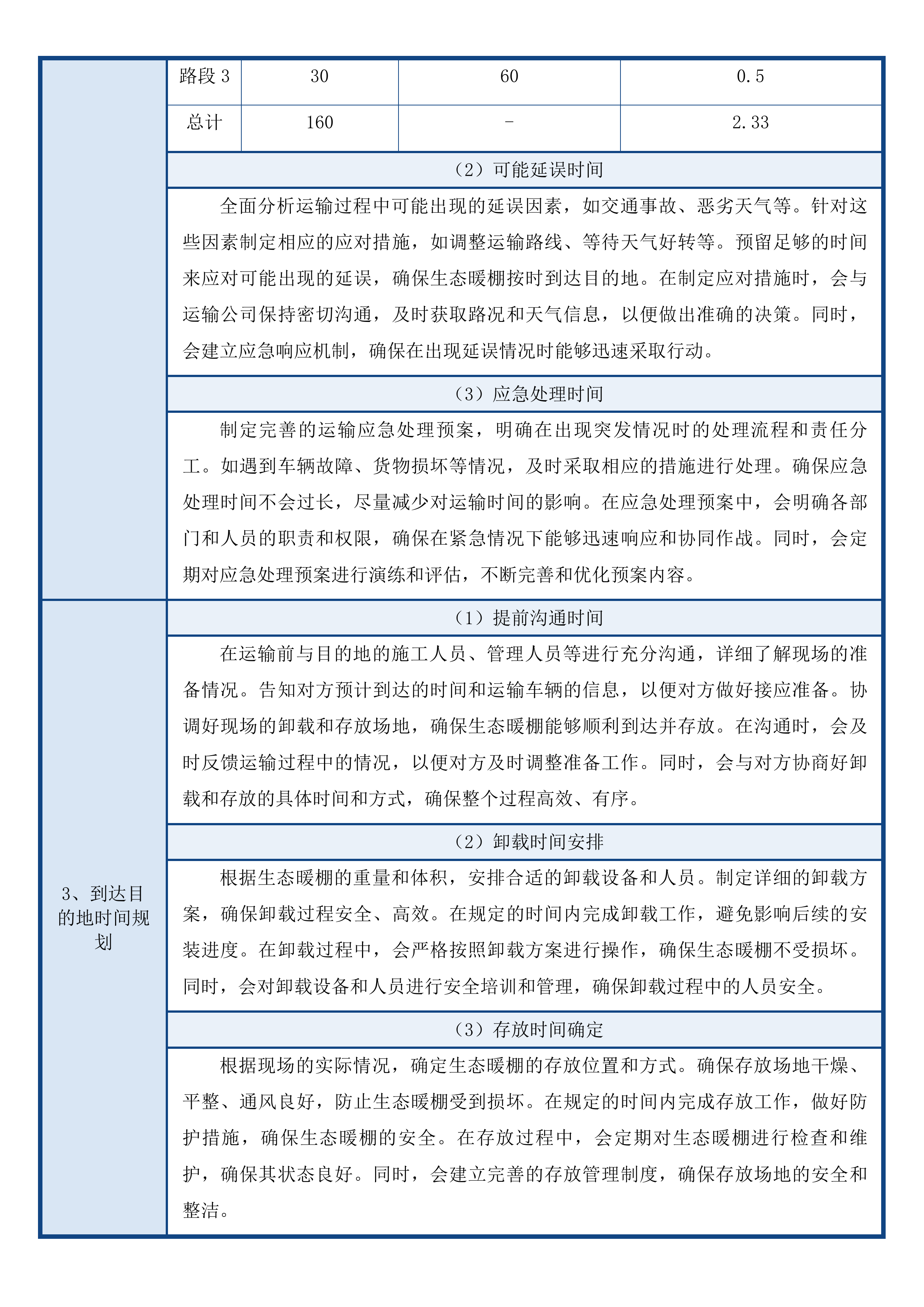 治多县治加村现代化养殖基地建设项目投标方案.docx 第11页