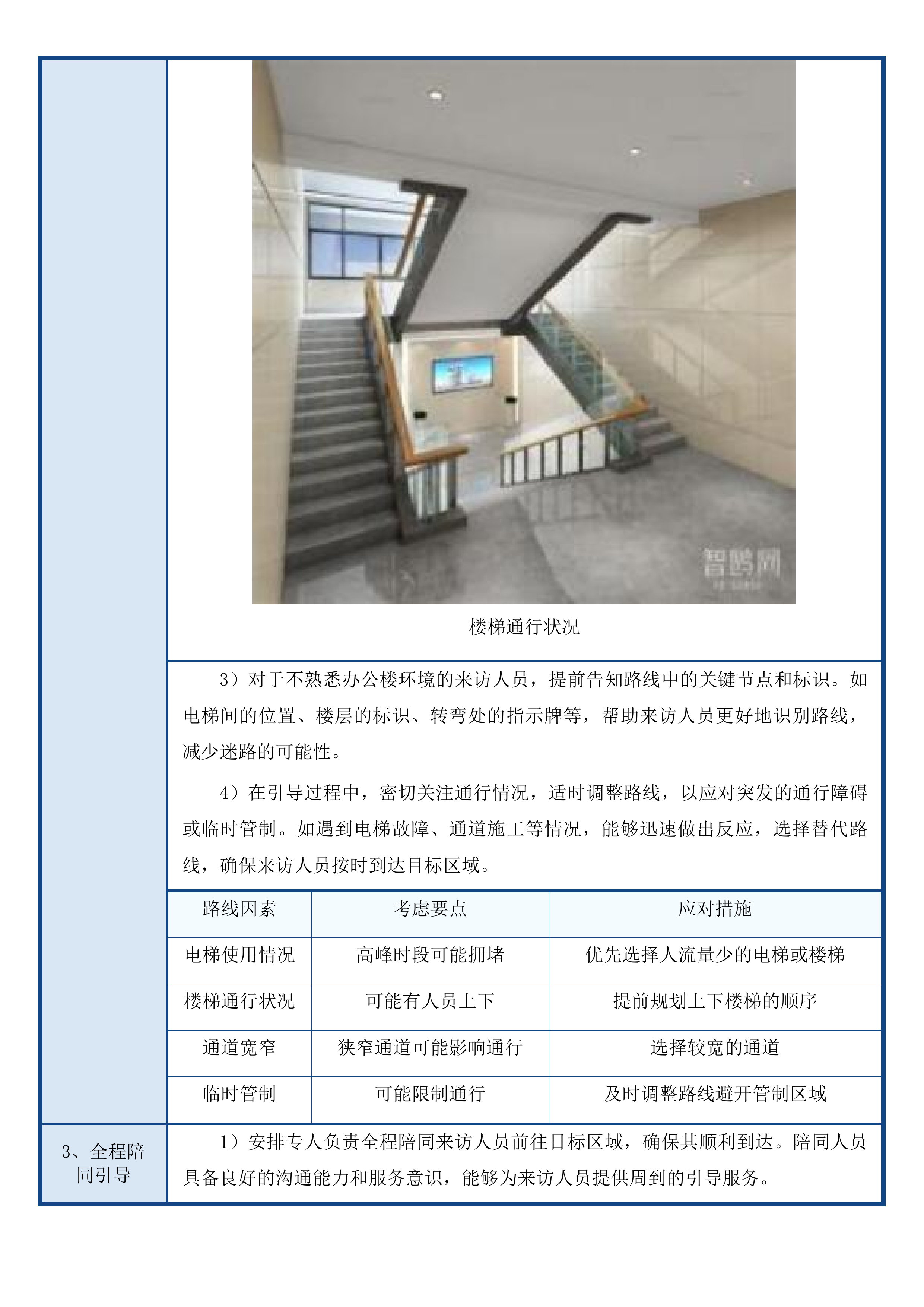 2025年物业管理服务投标方案.docx 第13页
