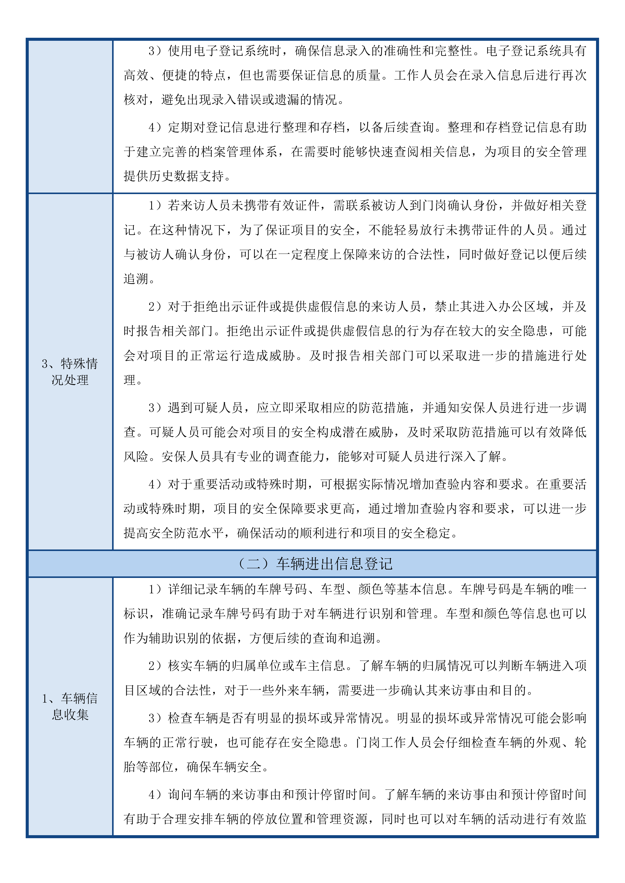 2025年物业管理服务投标方案.docx 第7页