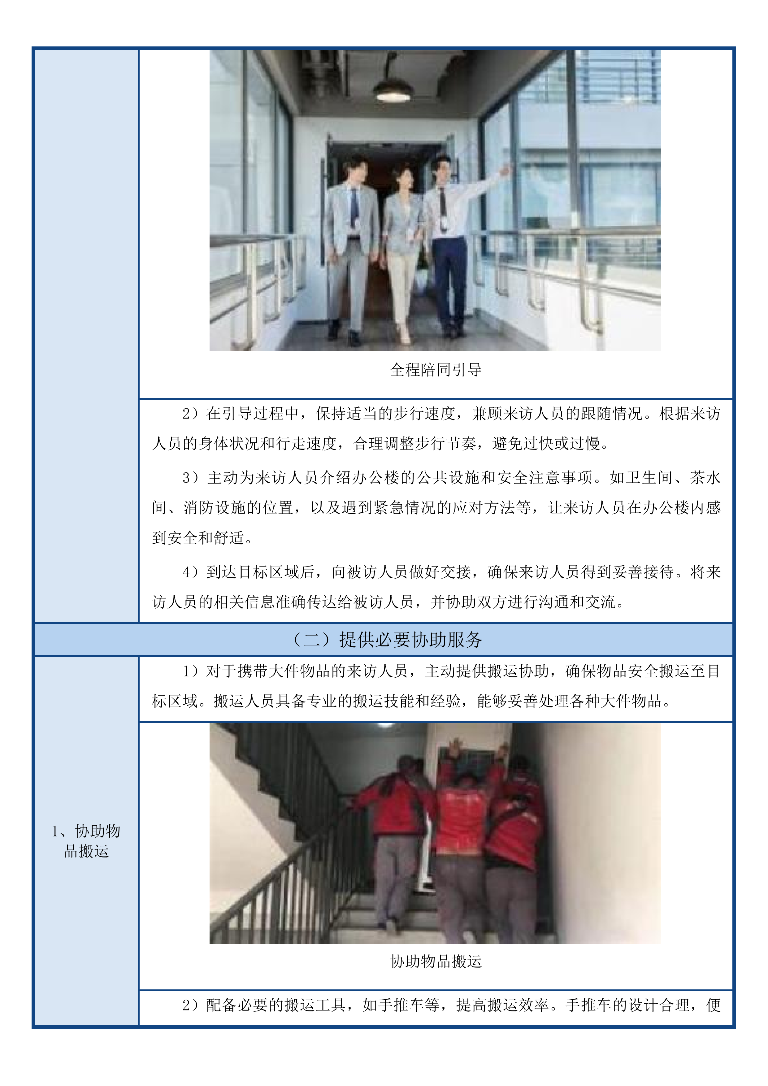 2025年物业管理服务投标方案.docx 第14页