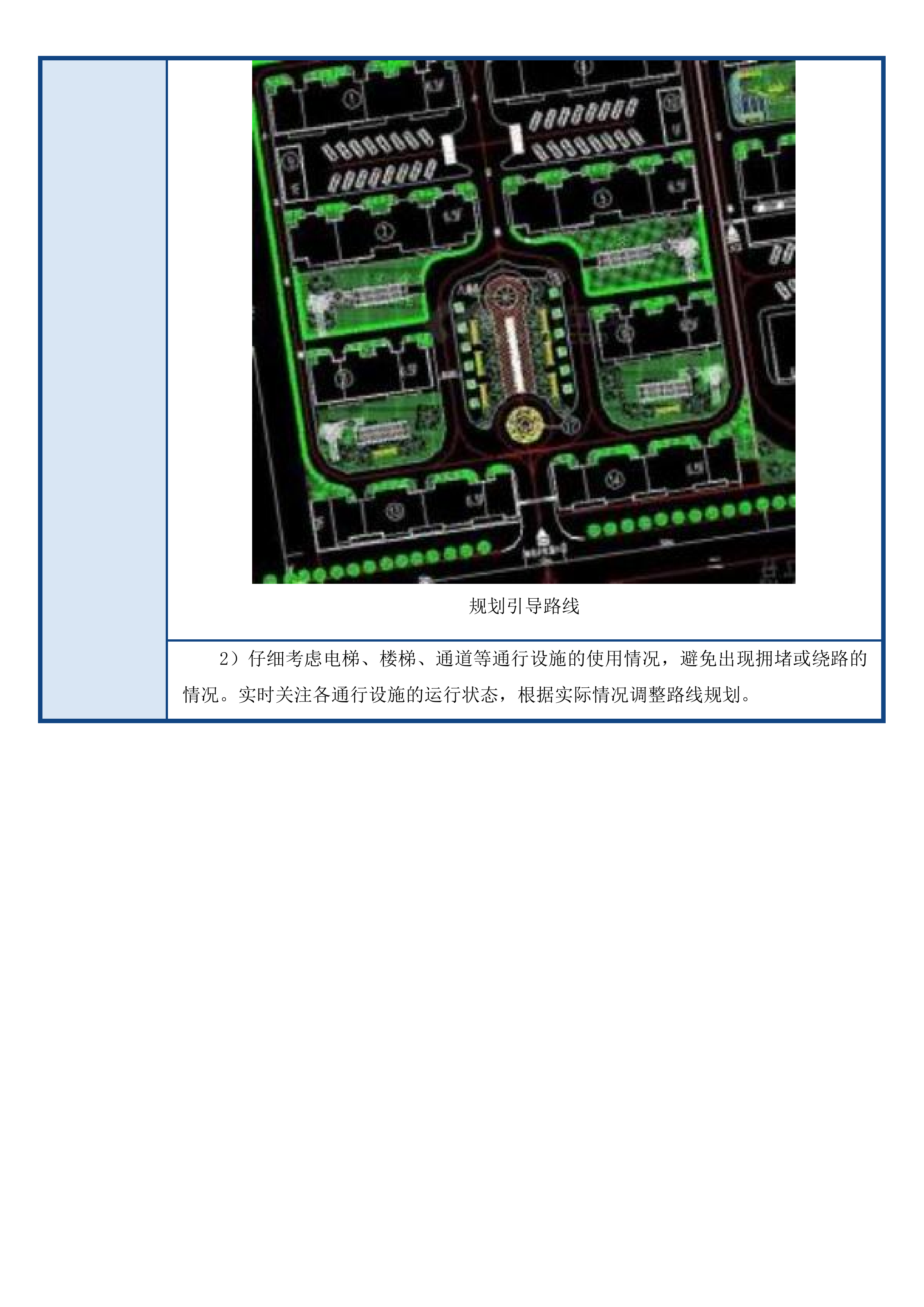 2025年物业管理服务投标方案.docx 第12页