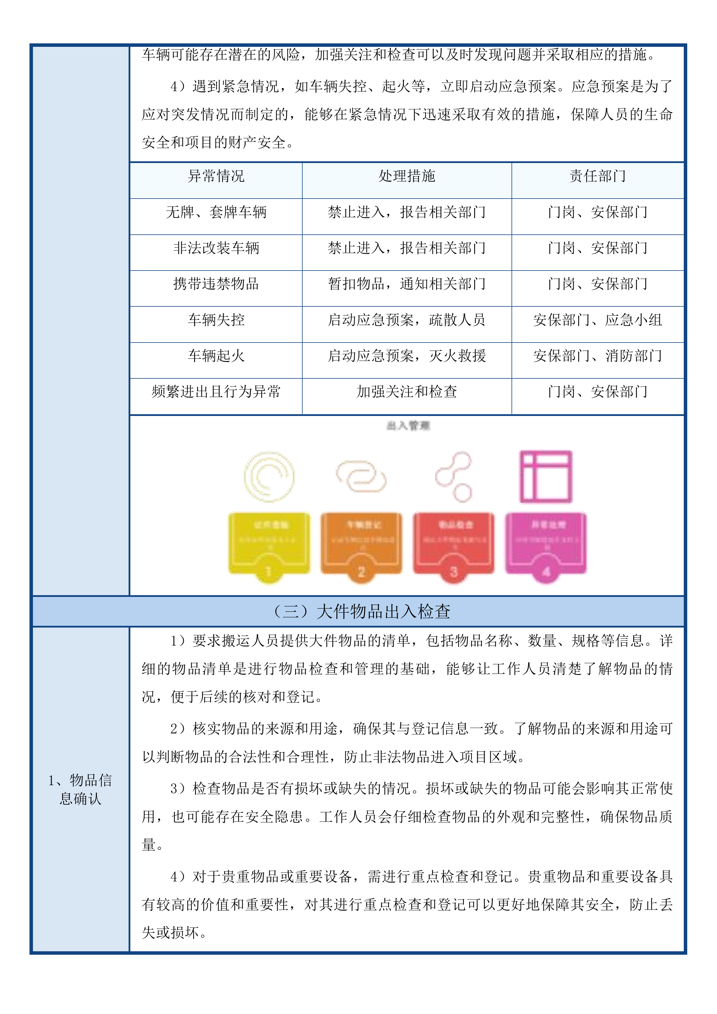 2025年物业管理服务投标方案.docx 第9页