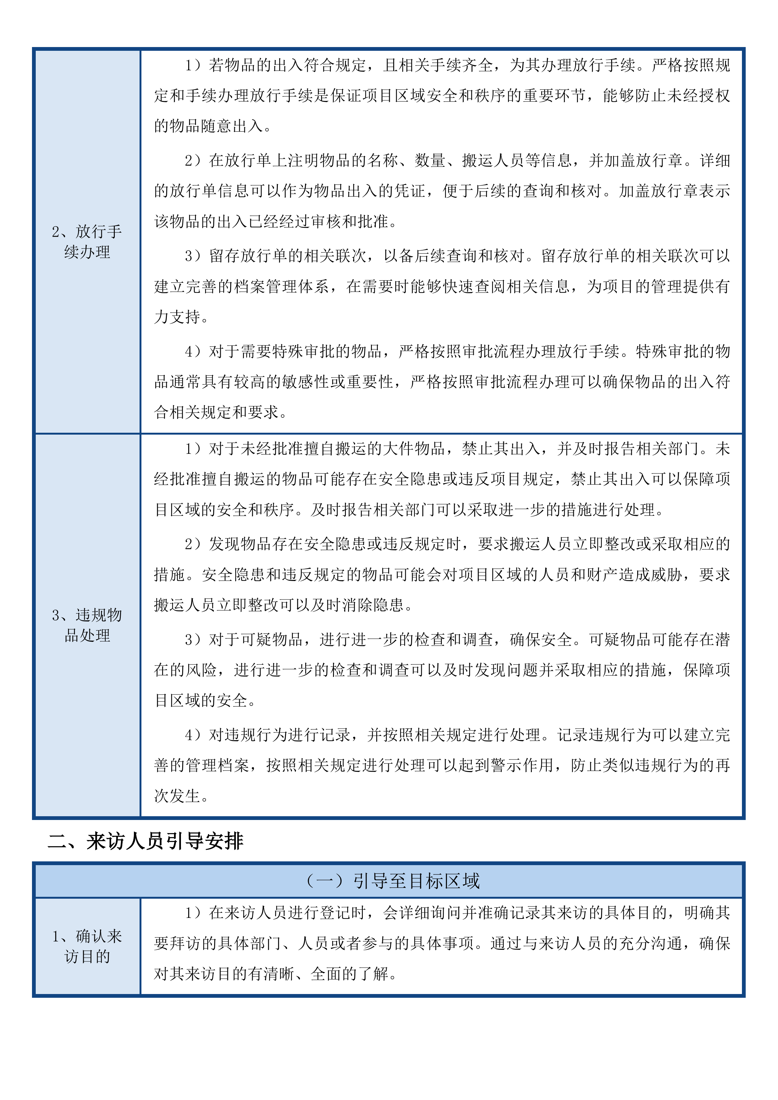 2025年物业管理服务投标方案.docx 第10页
