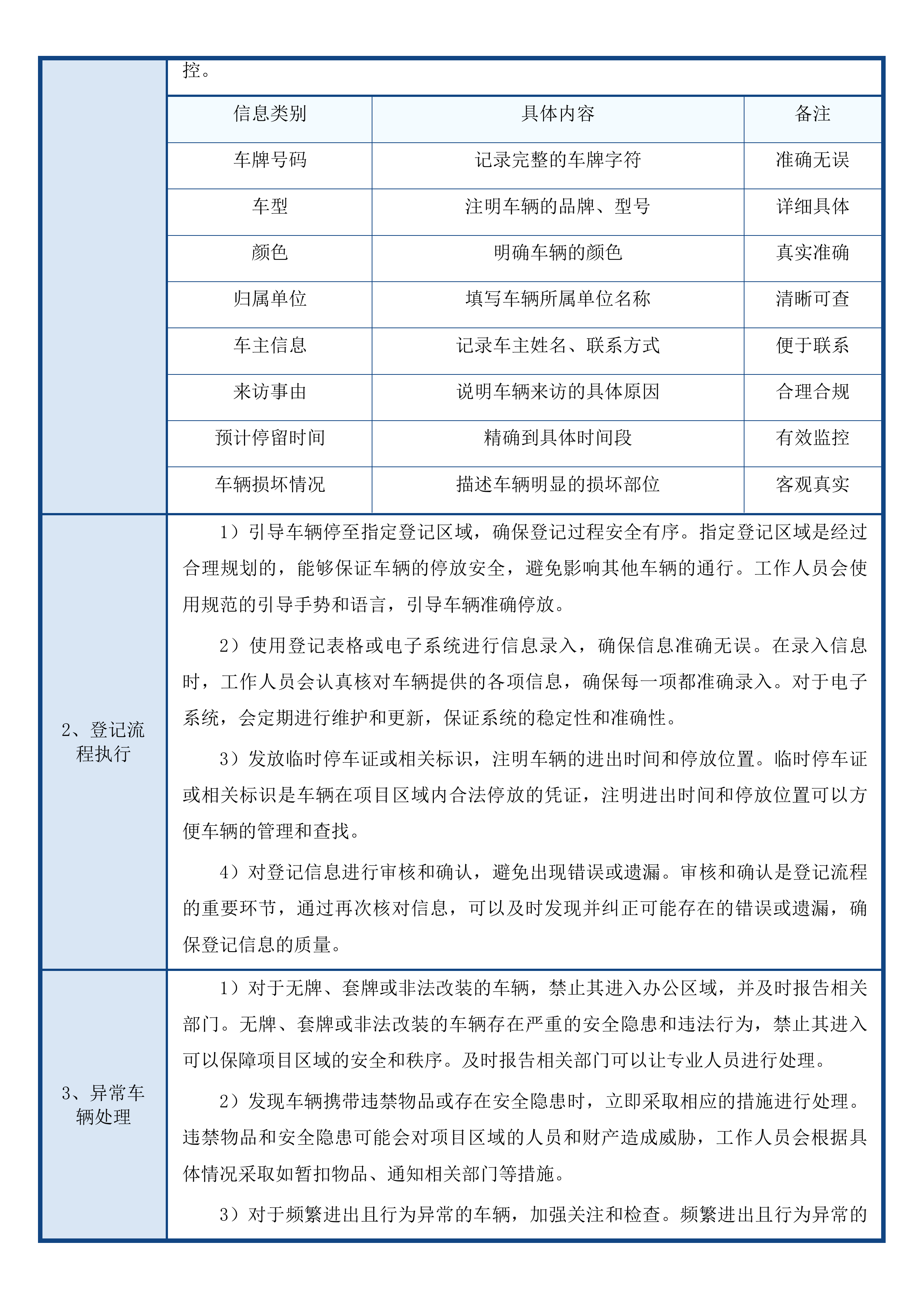 2025年物业管理服务投标方案.docx 第8页