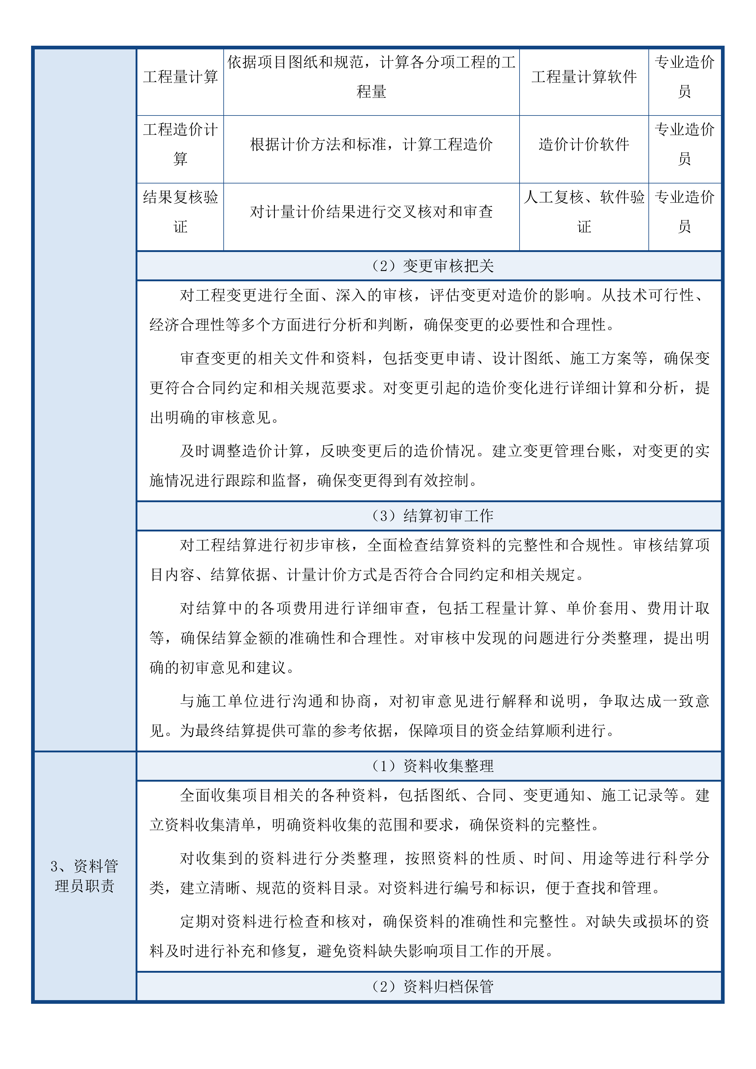 辽源市基石供排水有限公司日处理2.5万吨工业污水厂建设项目工程总承包全过程造价咨询投标方案.docx 第15页