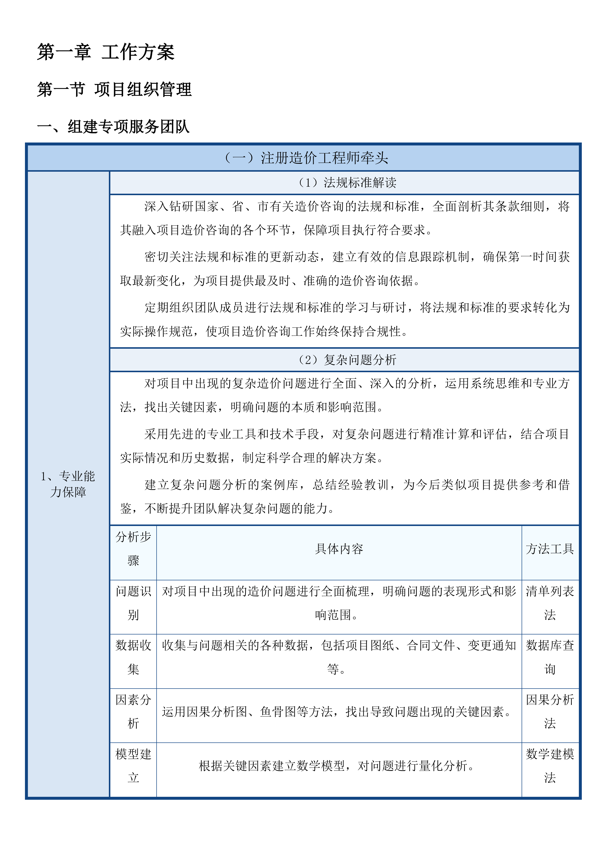 辽源市基石供排水有限公司日处理2.5万吨工业污水厂建设项目工程总承包全过程造价咨询投标方案.docx 第8页
