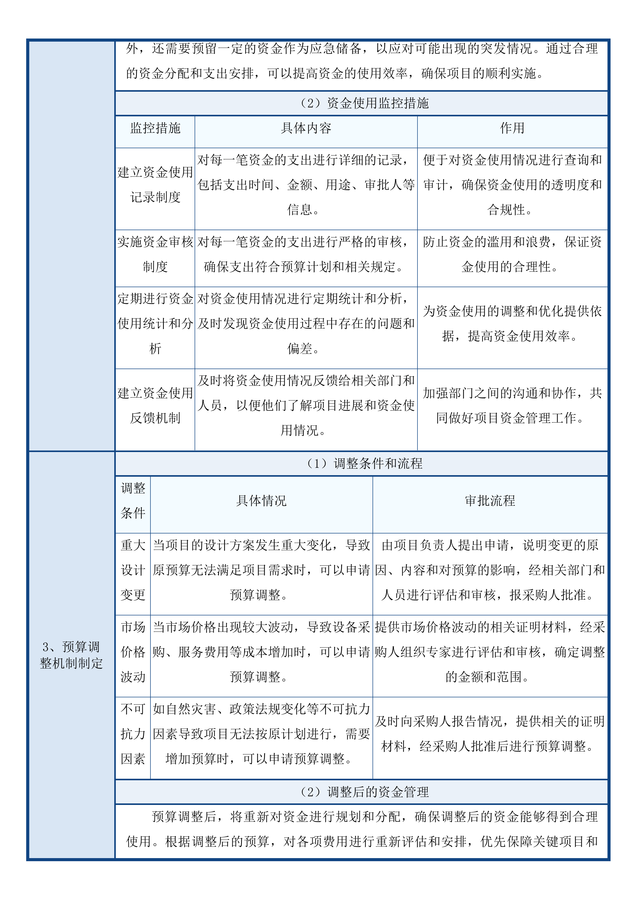 东莞市公安局中堂分局智能天网监控系统智感安防区试点项目运维服务投标方案.docx 第12页