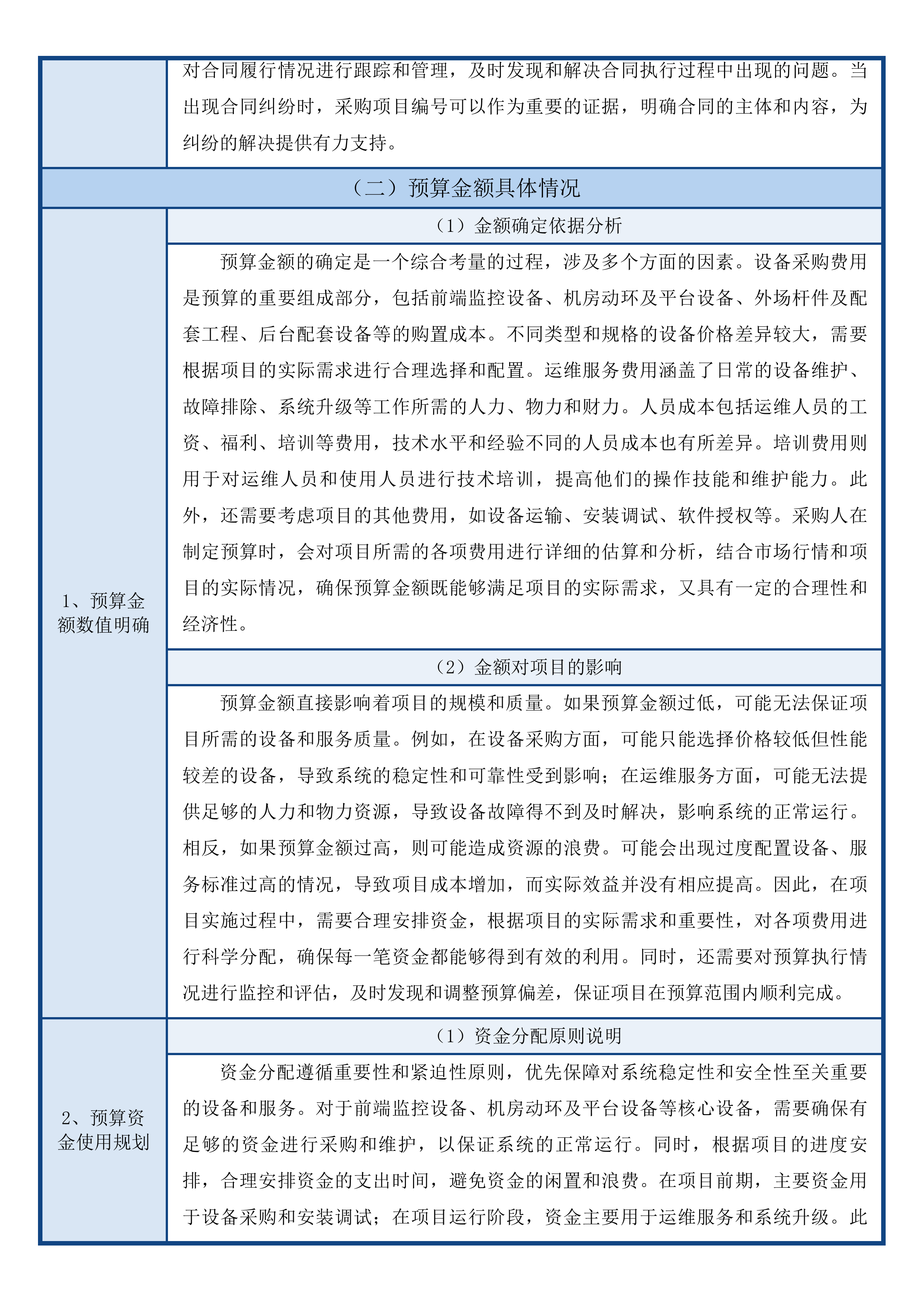 东莞市公安局中堂分局智能天网监控系统智感安防区试点项目运维服务投标方案.docx 第11页