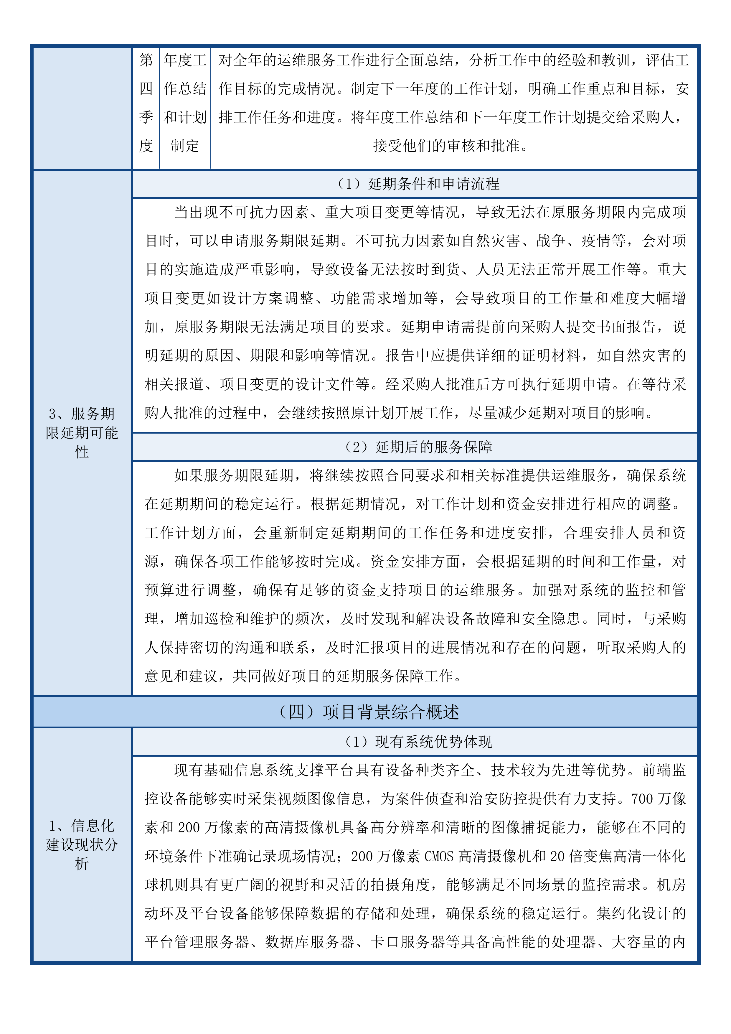 东莞市公安局中堂分局智能天网监控系统智感安防区试点项目运维服务投标方案.docx 第15页