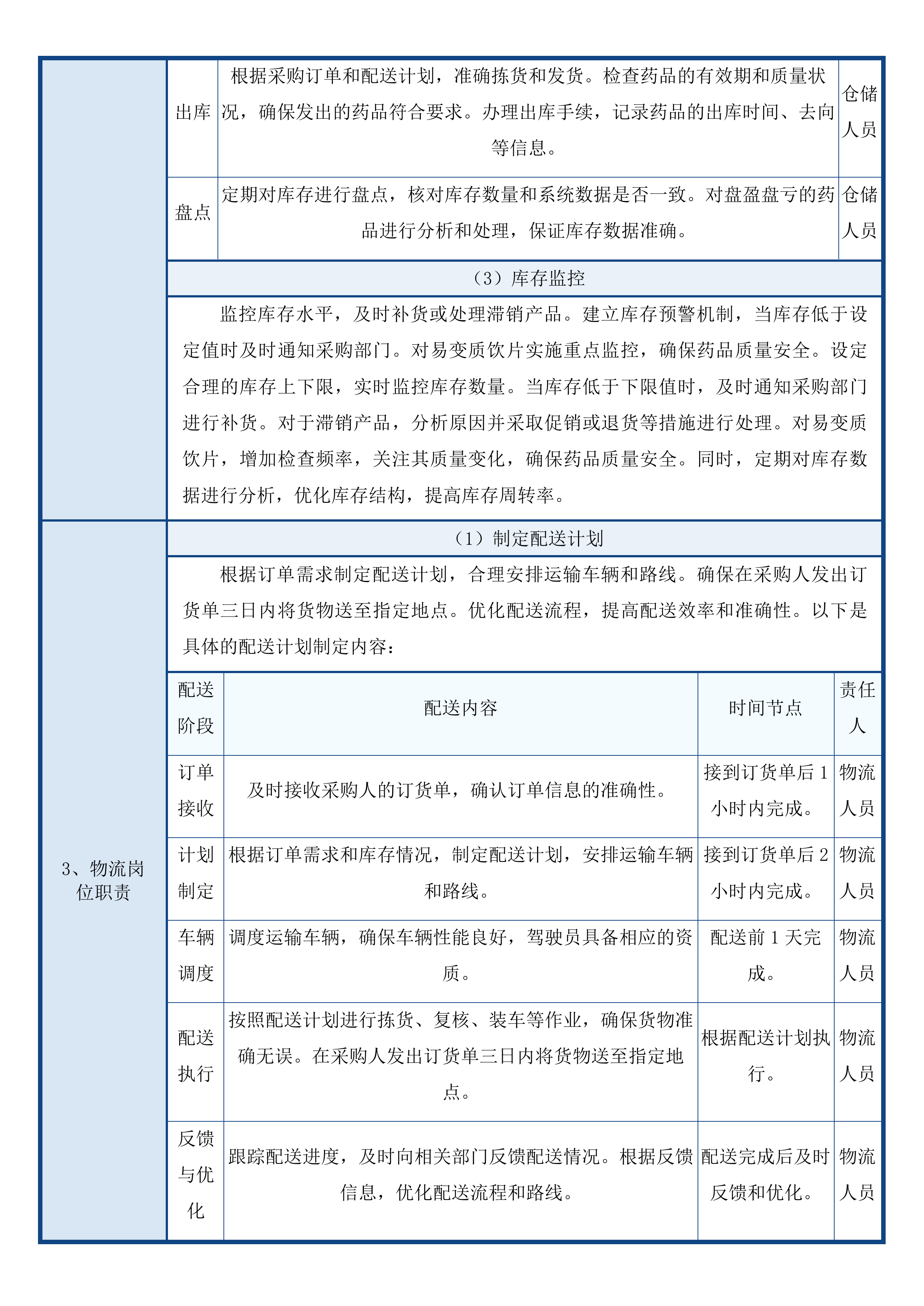 东莞市横沥医院中药饮片及颗粒配送服务项目投标方案.docx 第15页