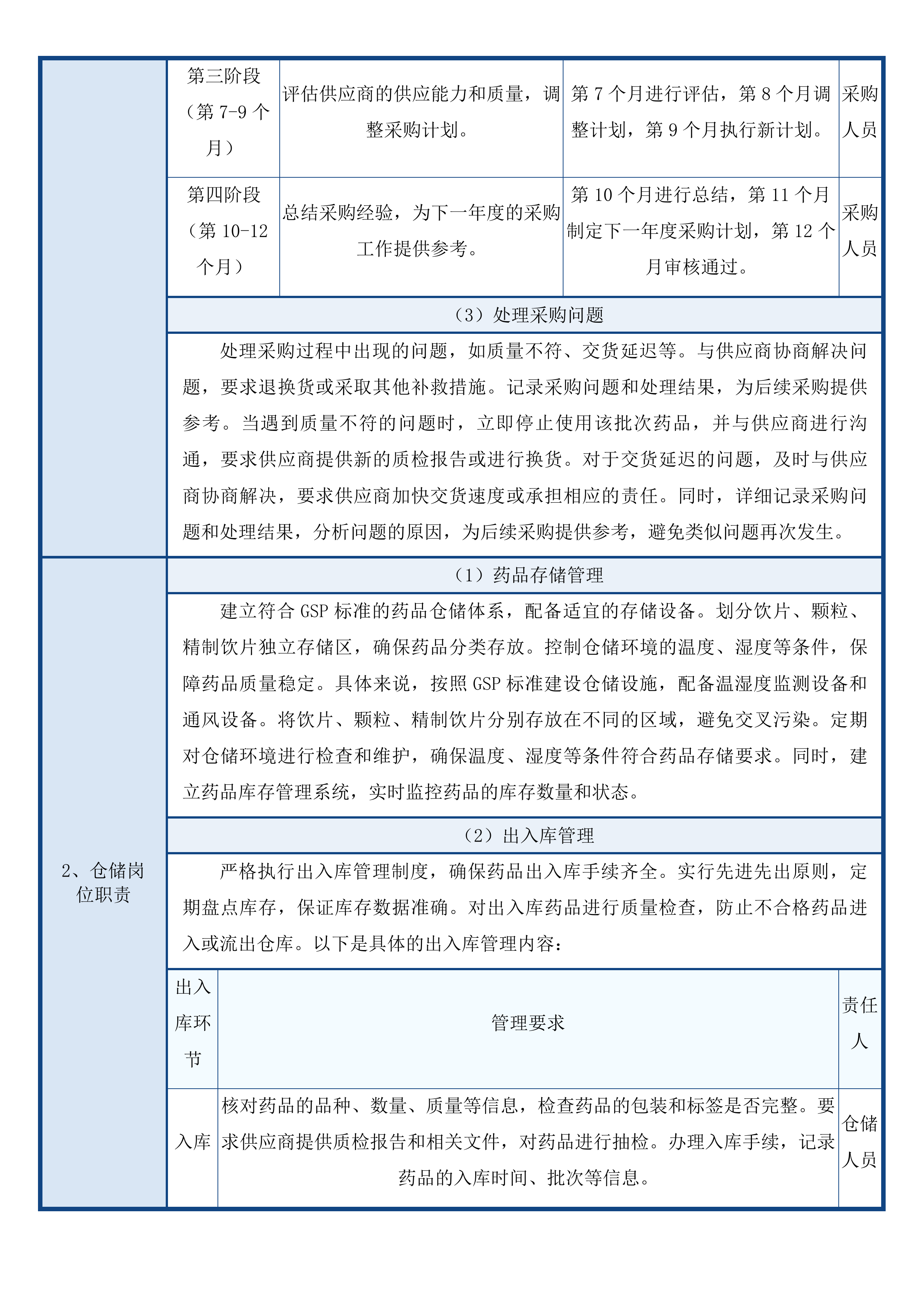 东莞市横沥医院中药饮片及颗粒配送服务项目投标方案.docx 第14页