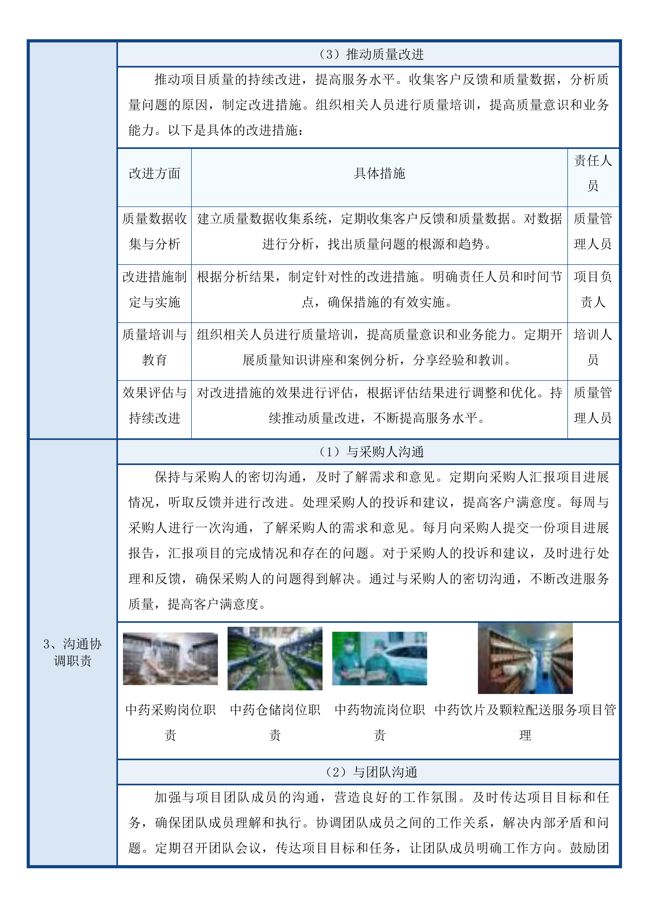 东莞市横沥医院中药饮片及颗粒配送服务项目投标方案.docx 第12页